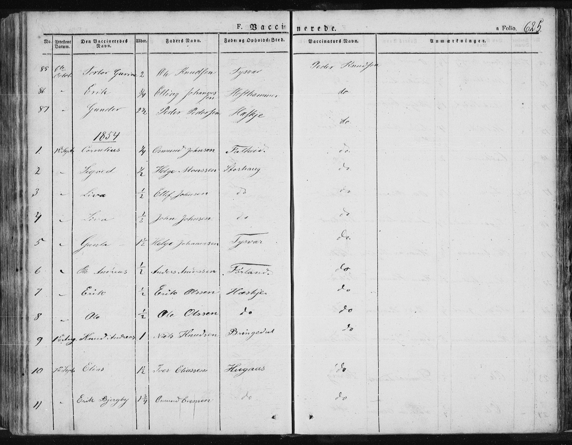 Tysvær sokneprestkontor, AV/SAST-A -101864/H/Ha/Haa/L0001: Parish register (official) no. A 1.2, 1831-1856, p. 625