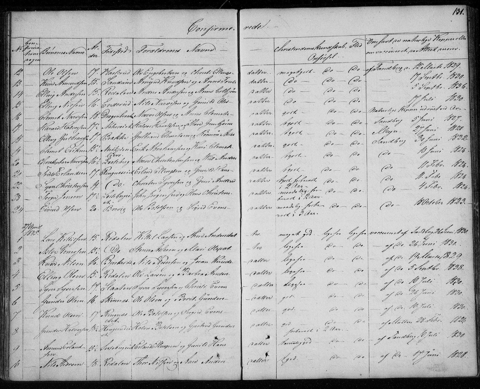 Krødsherad kirkebøker, AV/SAKO-A-19/F/Fa/L0002: Parish register (official) no. 2, 1829-1851, p. 131