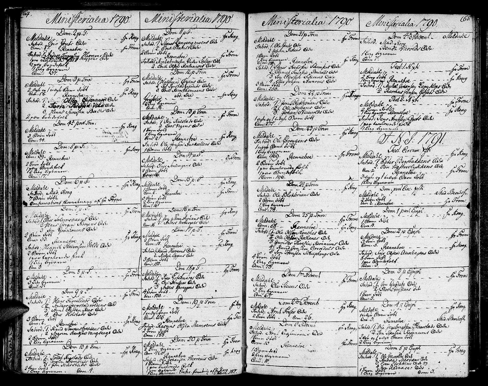 Ministerialprotokoller, klokkerbøker og fødselsregistre - Sør-Trøndelag, SAT/A-1456/672/L0852: Parish register (official) no. 672A05, 1776-1815, p. 64-65