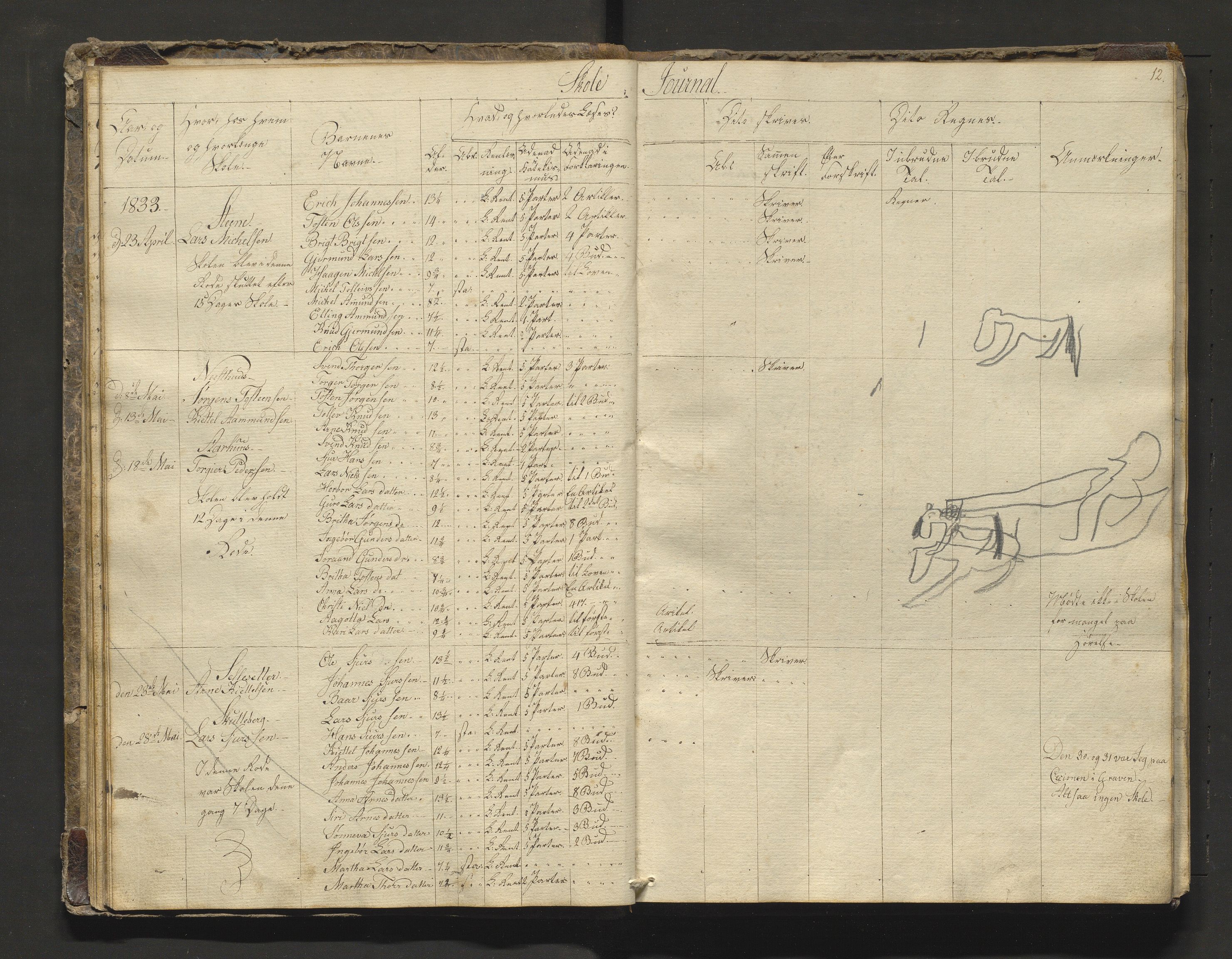 Kvam herad. Barneskulane, IKAH/1238-231/F/Fa/L0005: Skuleprotokoll for 2. skuledistrikt i Vikøy prestegjeld m/inventarliste, 1831-1845, p. 11