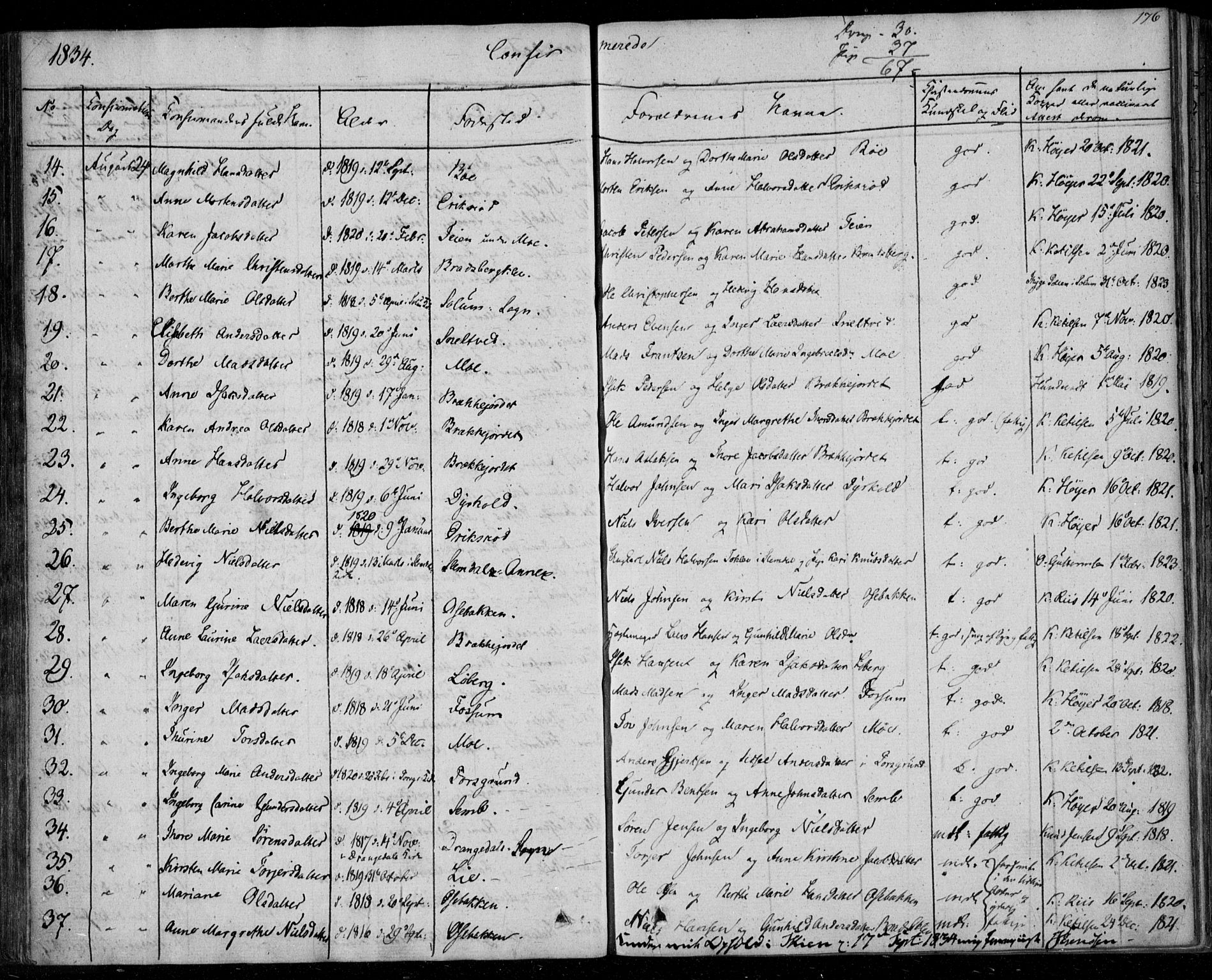 Gjerpen kirkebøker, AV/SAKO-A-265/F/Fa/L0006: Parish register (official) no. I 6, 1829-1834, p. 176