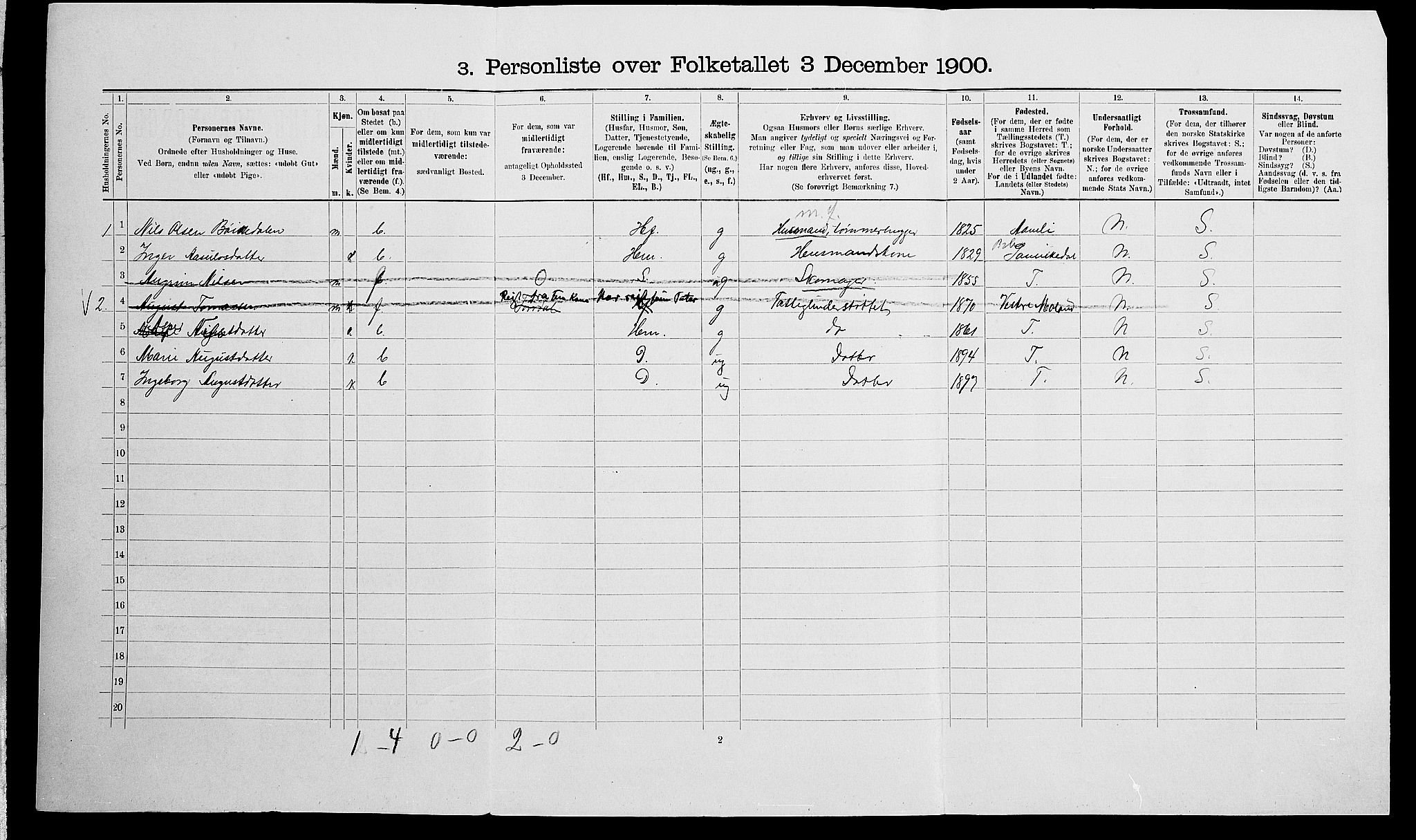 SAK, 1900 census for Vegårshei, 1900, p. 237