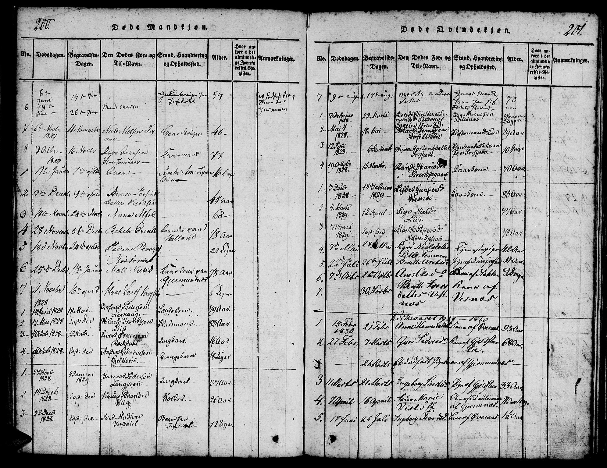 Ministerialprotokoller, klokkerbøker og fødselsregistre - Møre og Romsdal, SAT/A-1454/539/L0528: Parish register (official) no. 539A01, 1818-1847, p. 200-201