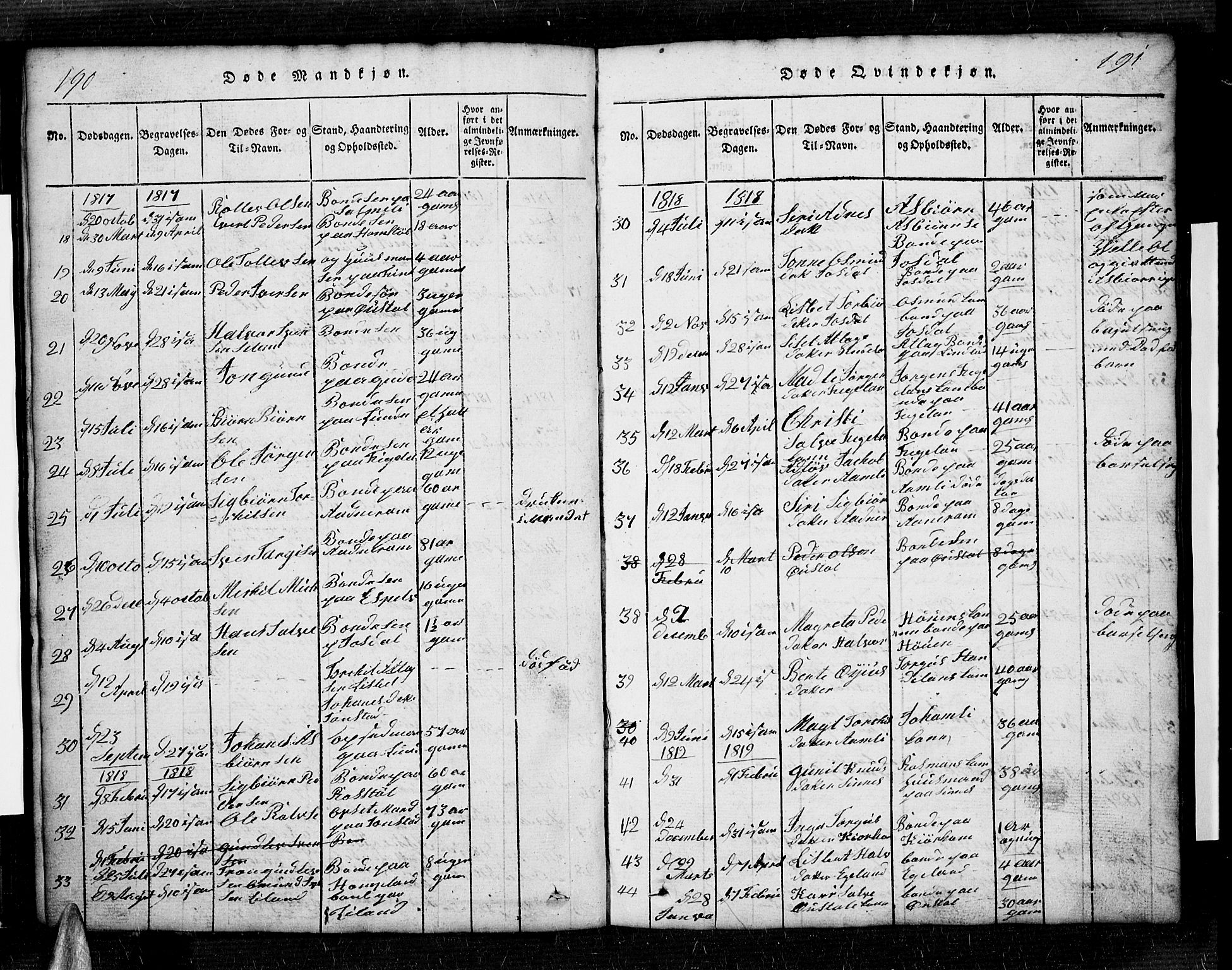 Sirdal sokneprestkontor, SAK/1111-0036/F/Fb/Fbb/L0001: Parish register (copy) no. B 1, 1815-1834, p. 190-191