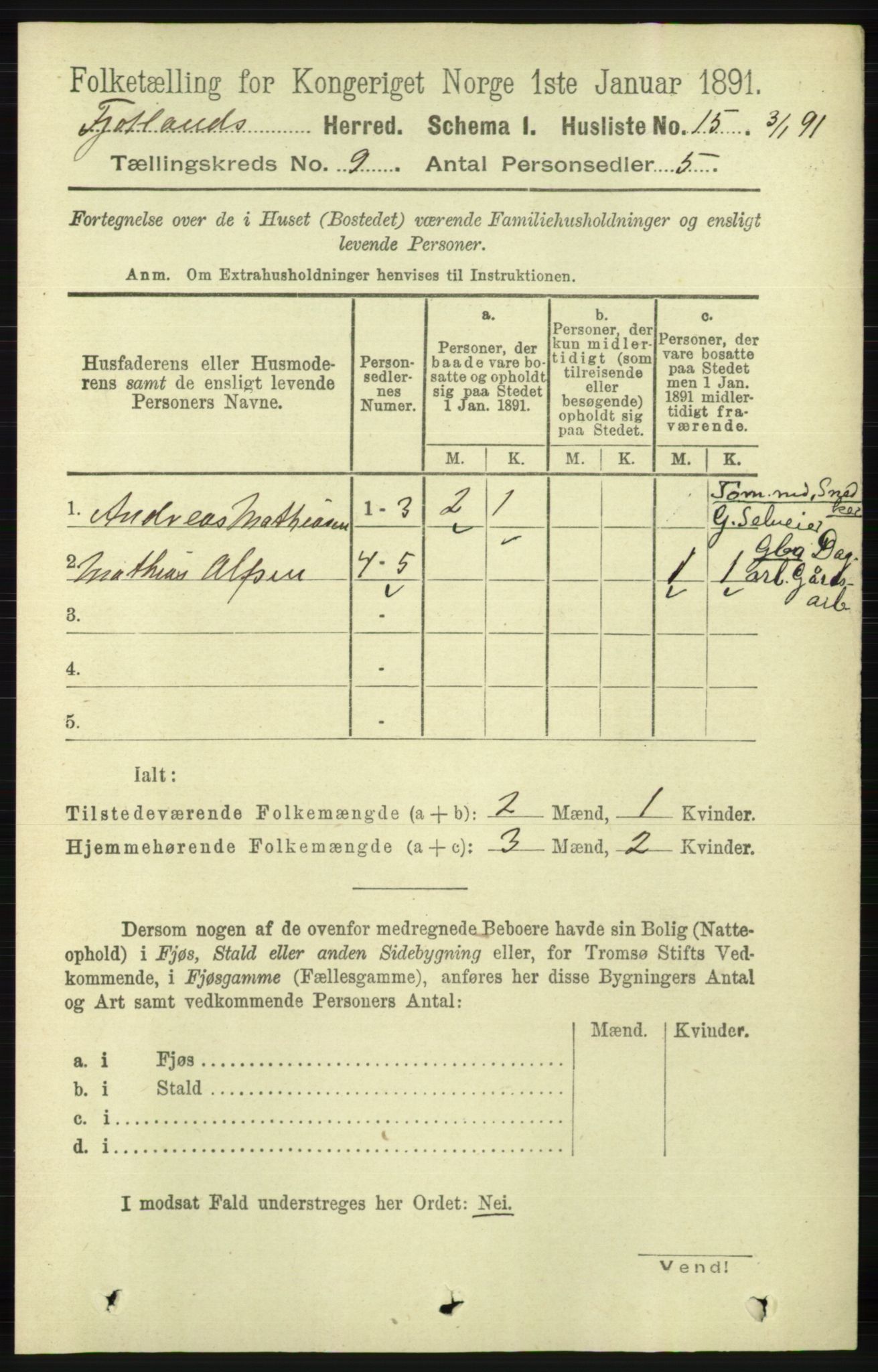 RA, 1891 census for 1036 Fjotland, 1891, p. 1296