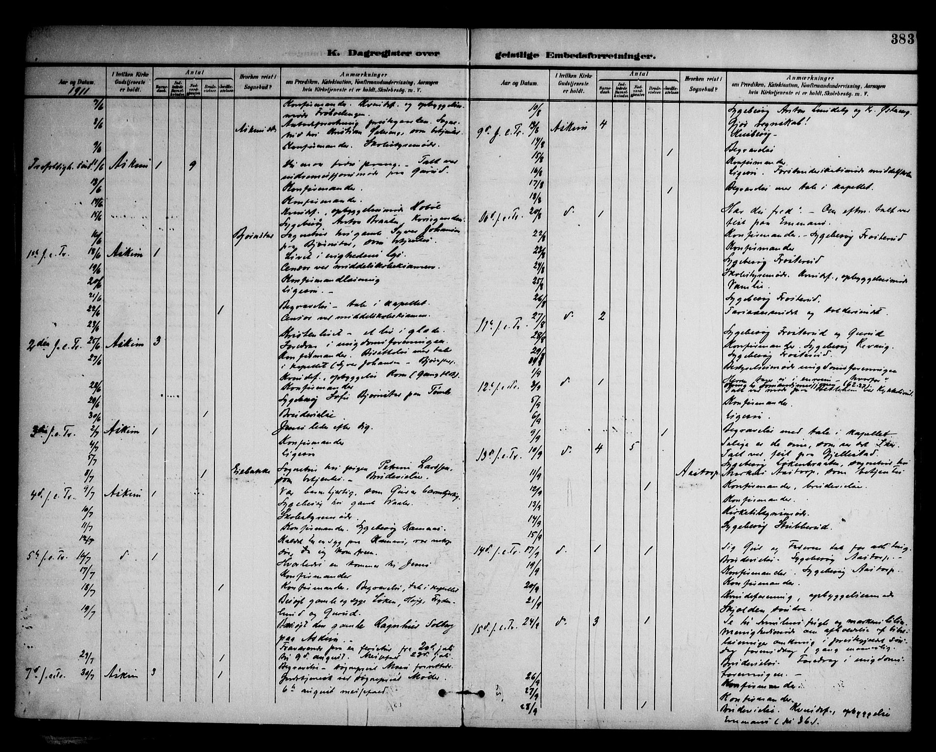 Askim prestekontor Kirkebøker, AV/SAO-A-10900/F/Fa/L0008: Parish register (official) no. 8, 1898-1912, p. 383