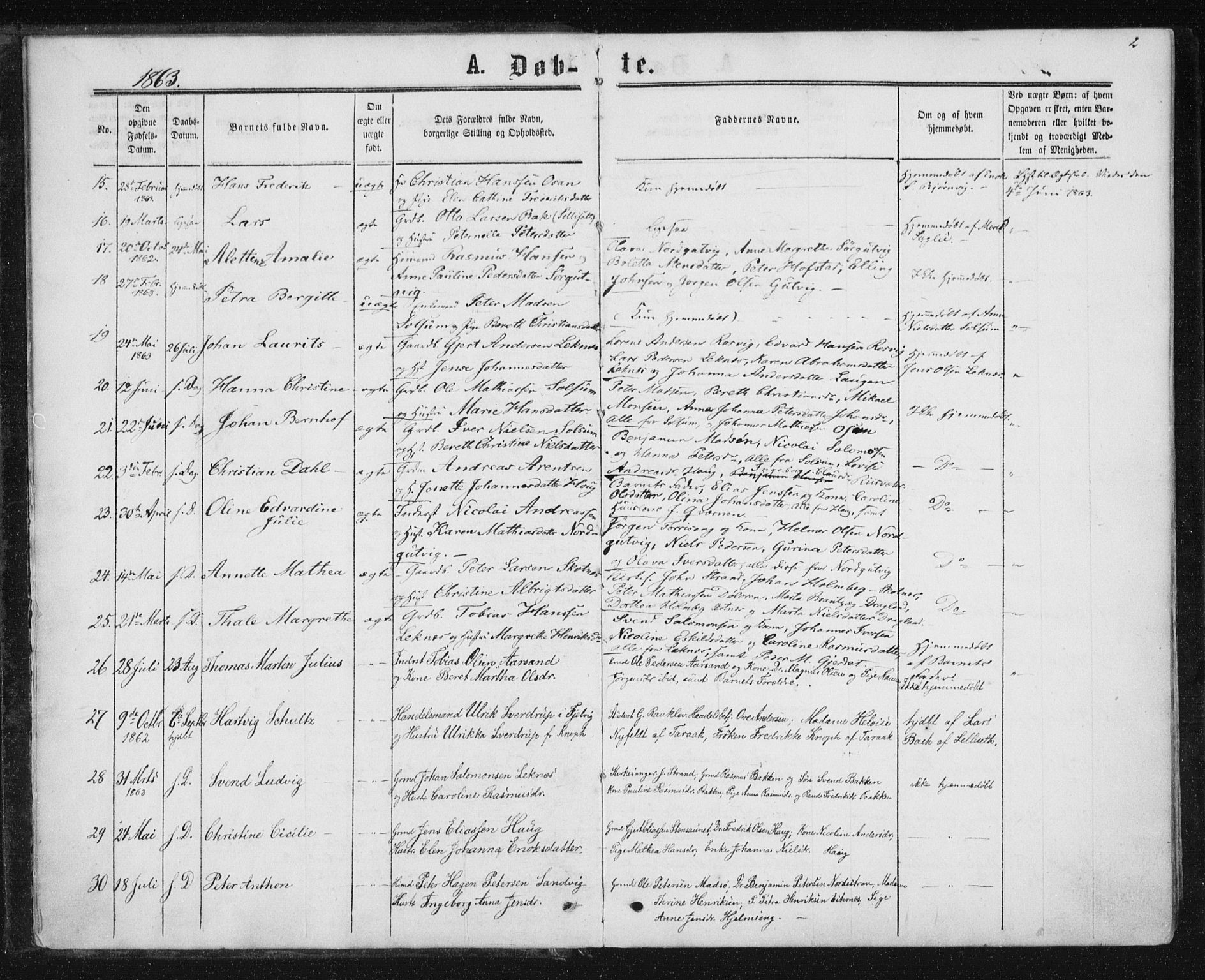 Ministerialprotokoller, klokkerbøker og fødselsregistre - Nord-Trøndelag, SAT/A-1458/788/L0696: Parish register (official) no. 788A03, 1863-1877, p. 2