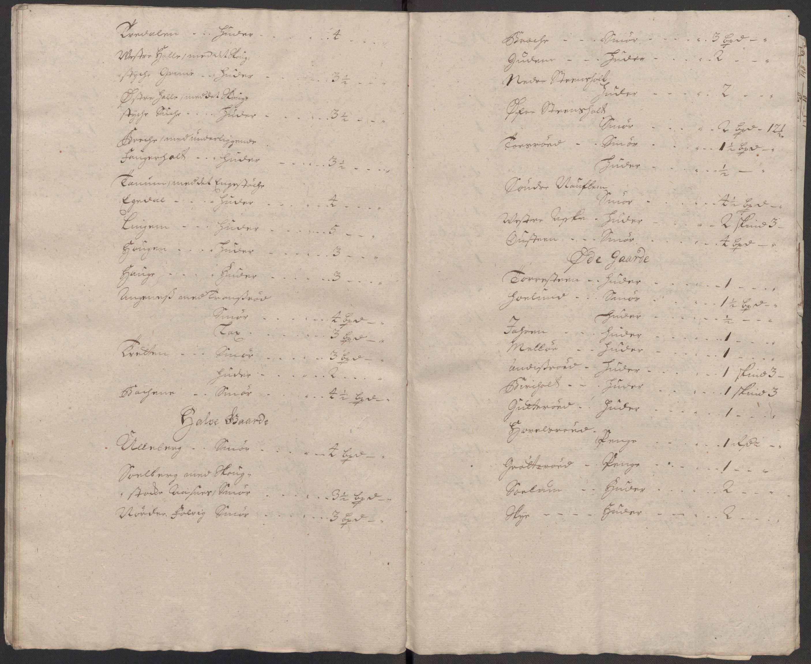 Rentekammeret inntil 1814, Reviderte regnskaper, Fogderegnskap, RA/EA-4092/R33/L1988: Fogderegnskap Larvik grevskap, 1718, p. 34