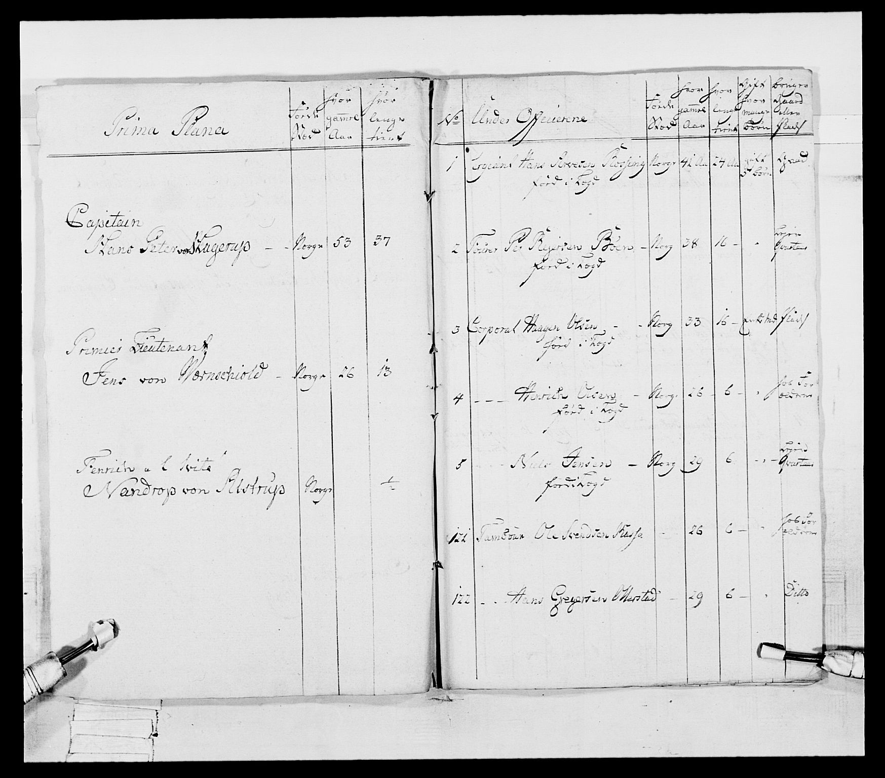 Generalitets- og kommissariatskollegiet, Det kongelige norske kommissariatskollegium, AV/RA-EA-5420/E/Eh/L0053: 1. Smålenske nasjonale infanteriregiment, 1789, p. 465