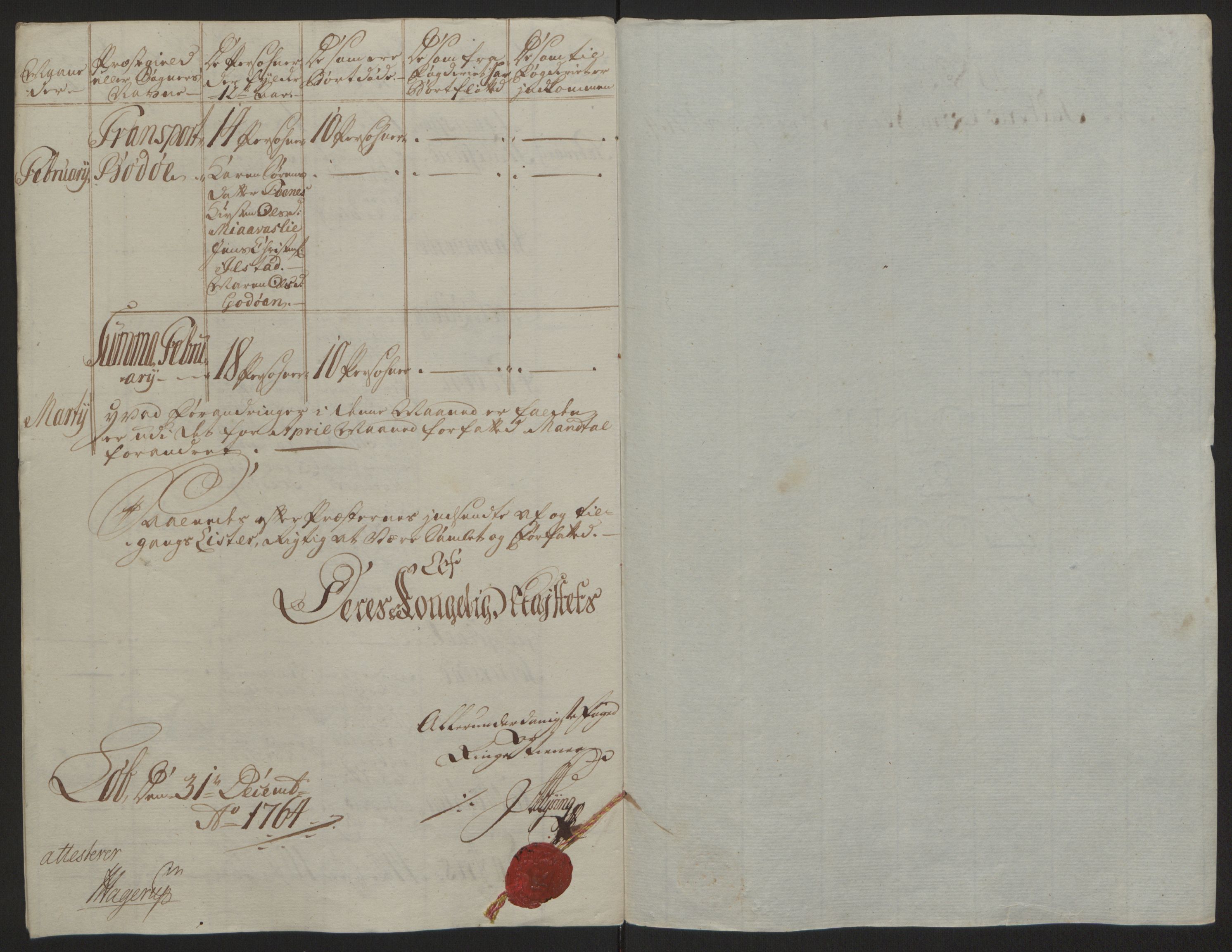 Rentekammeret inntil 1814, Reviderte regnskaper, Fogderegnskap, AV/RA-EA-4092/R66/L4670: Ekstraskatten Salten, 1762-1764, p. 190