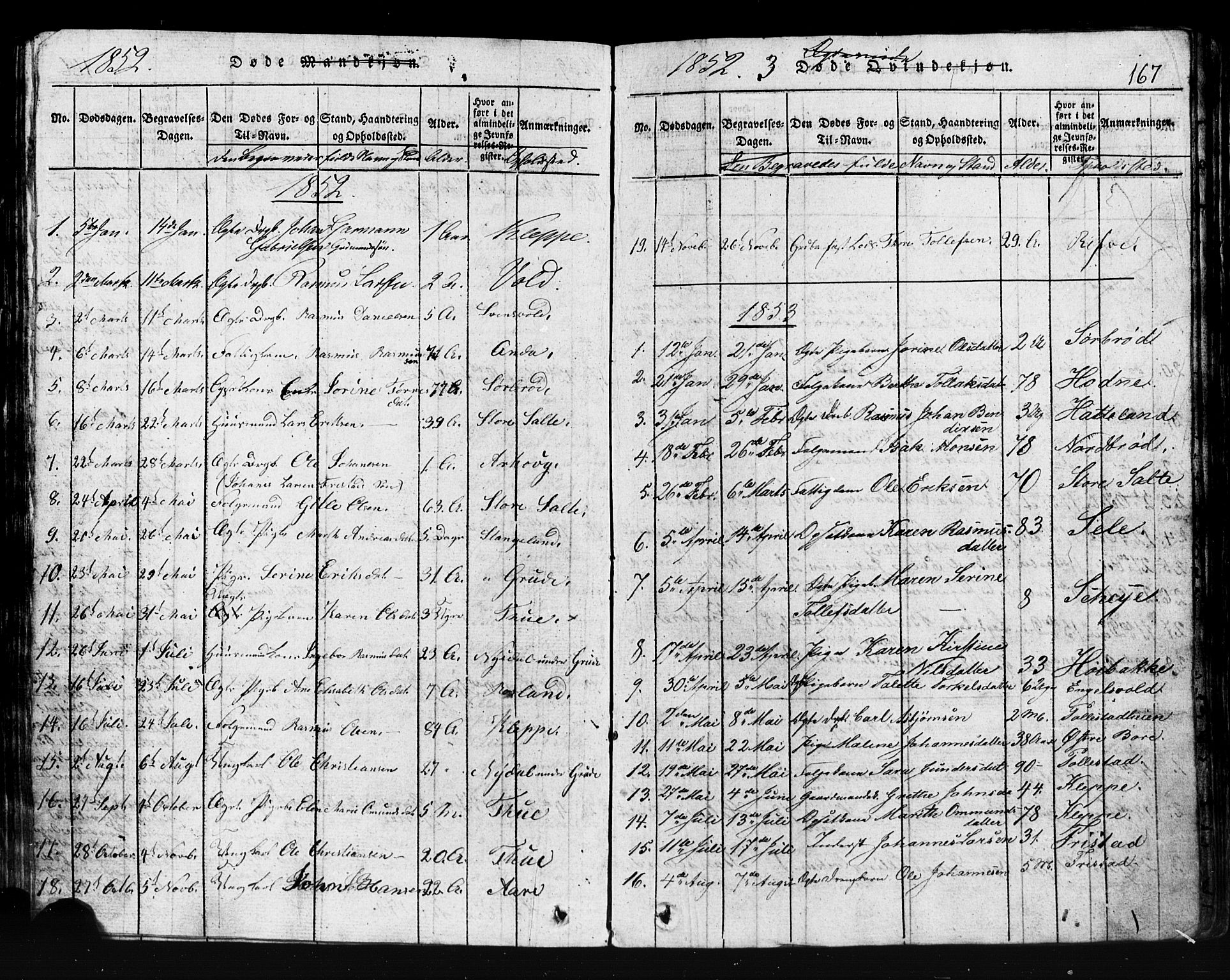 Klepp sokneprestkontor, AV/SAST-A-101803/001/3/30BB/L0001: Parish register (copy) no.  B 1, 1816-1859, p. 167