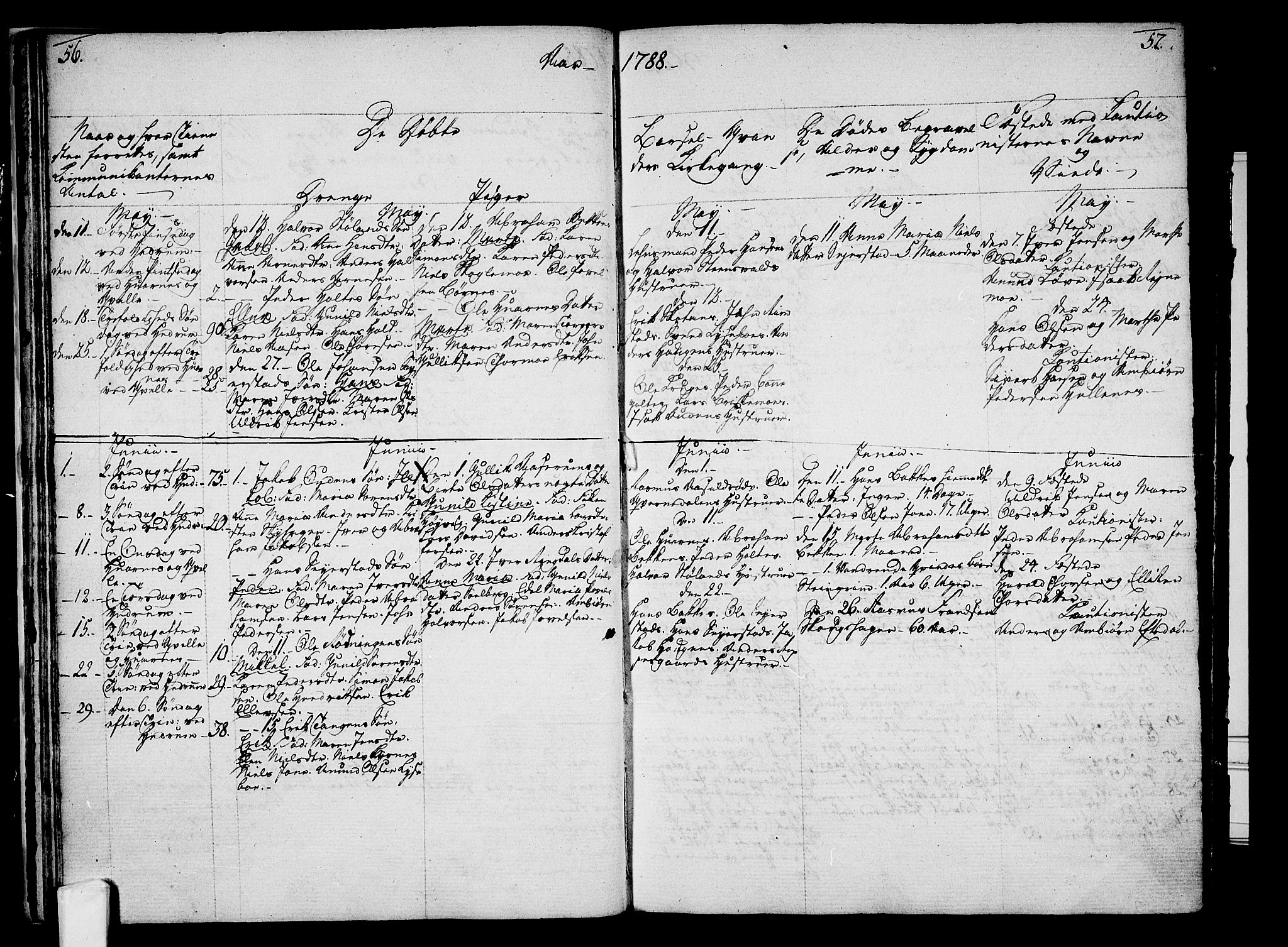 Hedrum kirkebøker, AV/SAKO-A-344/F/Fa/L0002: Parish register (official) no. I 2, 1785-1807, p. 56-57