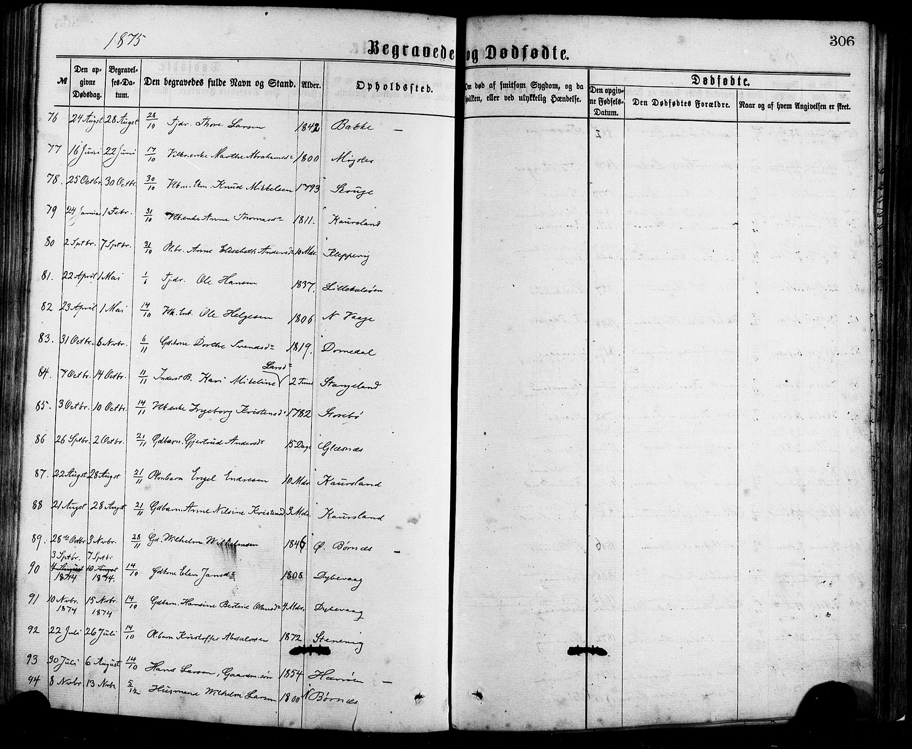 Sund sokneprestembete, AV/SAB-A-99930: Parish register (official) no. A 15, 1867-1881, p. 306