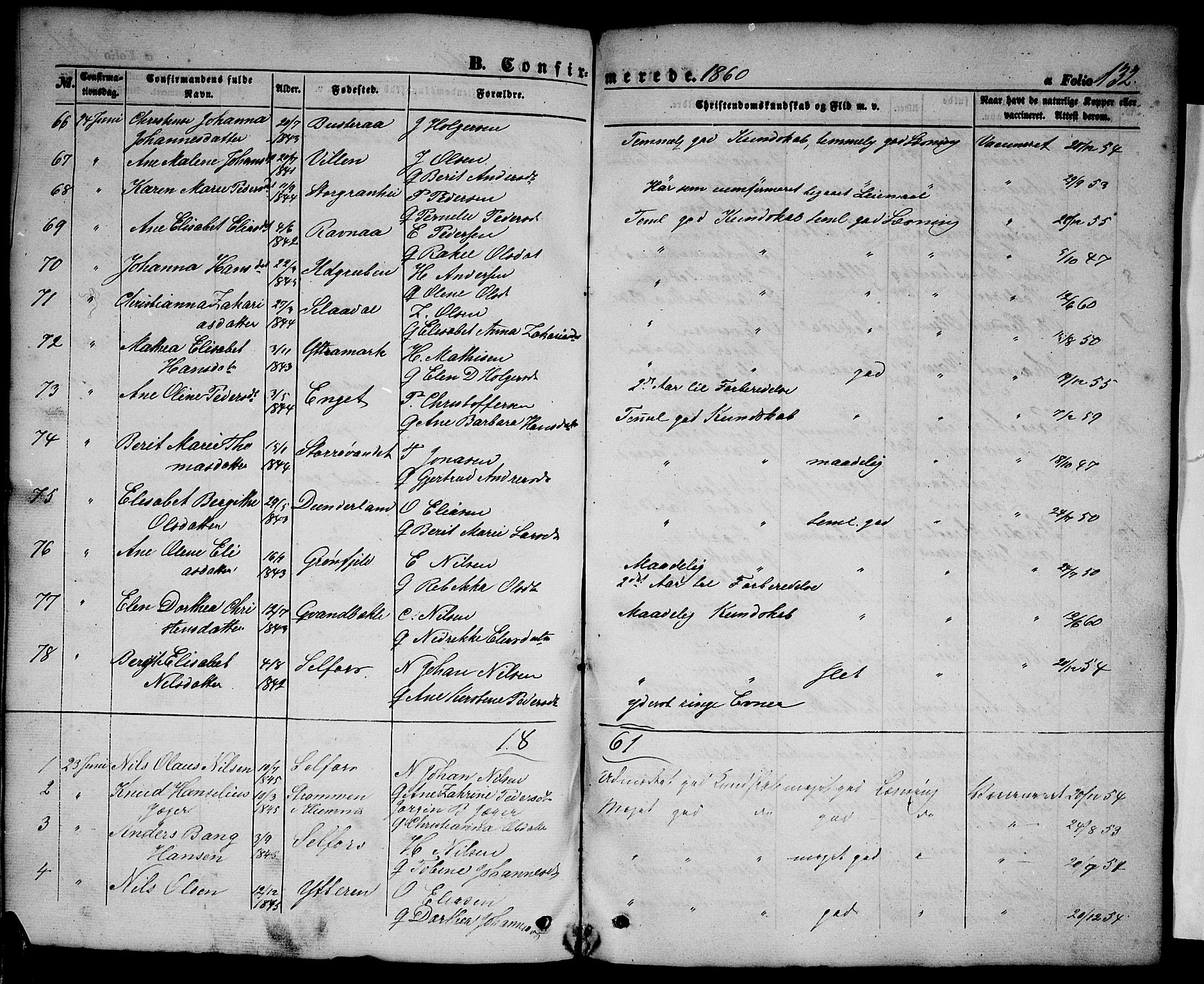 Ministerialprotokoller, klokkerbøker og fødselsregistre - Nordland, SAT/A-1459/827/L0414: Parish register (copy) no. 827C03, 1853-1865, p. 132