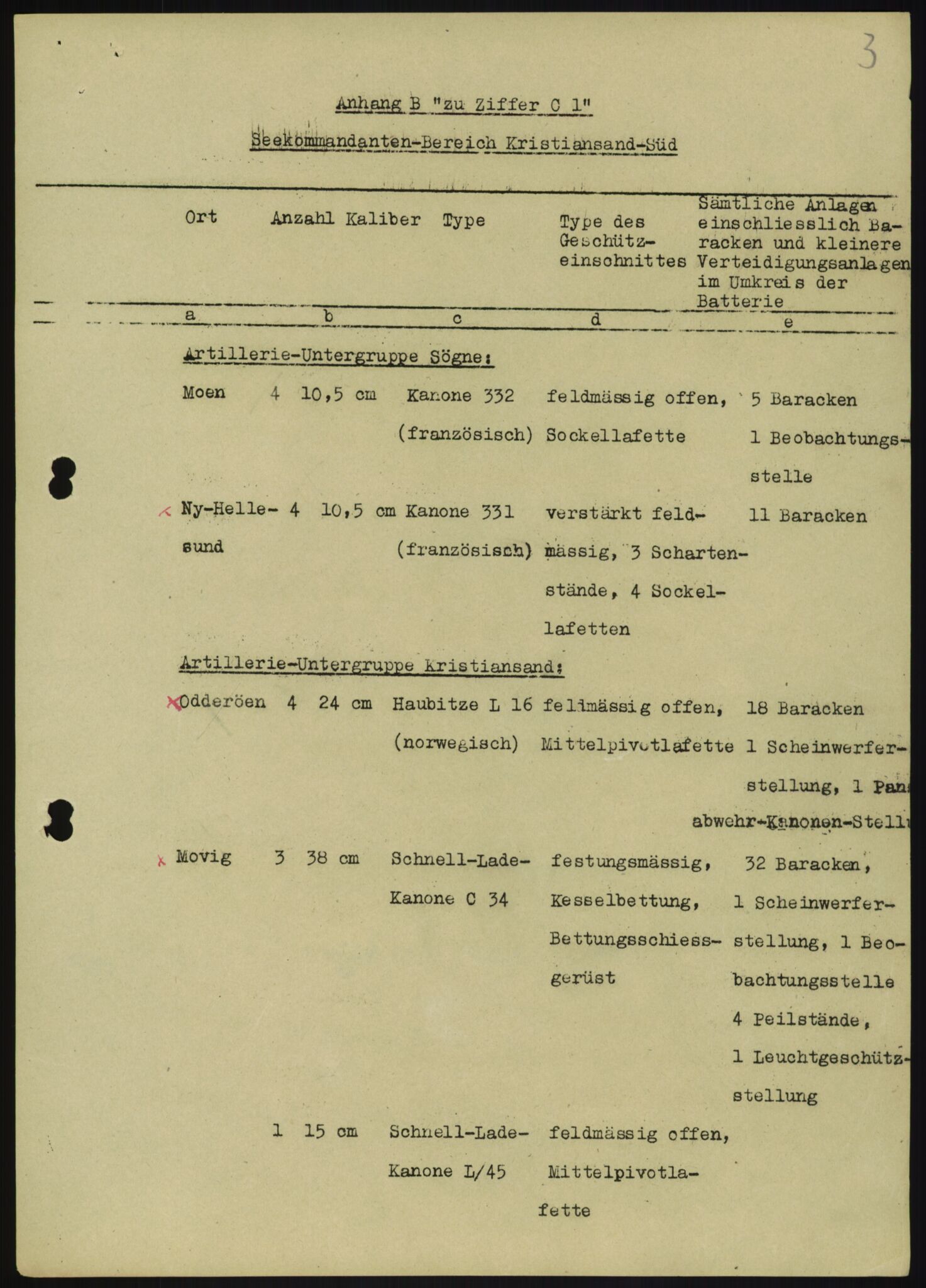 Forsvaret, Generalinspektør og sjefen for Kystartilleriet, AV/RA-RAFA-2045/F/Fa/L0016: Tyske oversiktskarter over festningsanlegg, 1940-1945, p. 111