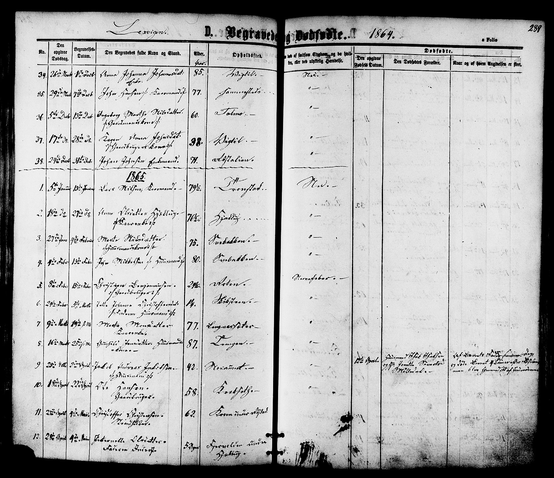 Ministerialprotokoller, klokkerbøker og fødselsregistre - Nord-Trøndelag, SAT/A-1458/701/L0009: Parish register (official) no. 701A09 /1, 1864-1882, p. 289