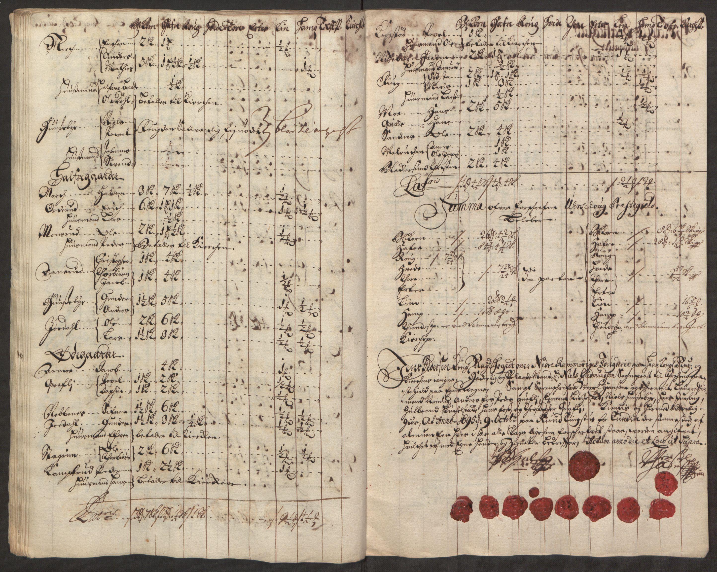 Rentekammeret inntil 1814, Reviderte regnskaper, Fogderegnskap, AV/RA-EA-4092/R11/L0579: Fogderegnskap Nedre Romerike, 1694-1695, p. 264