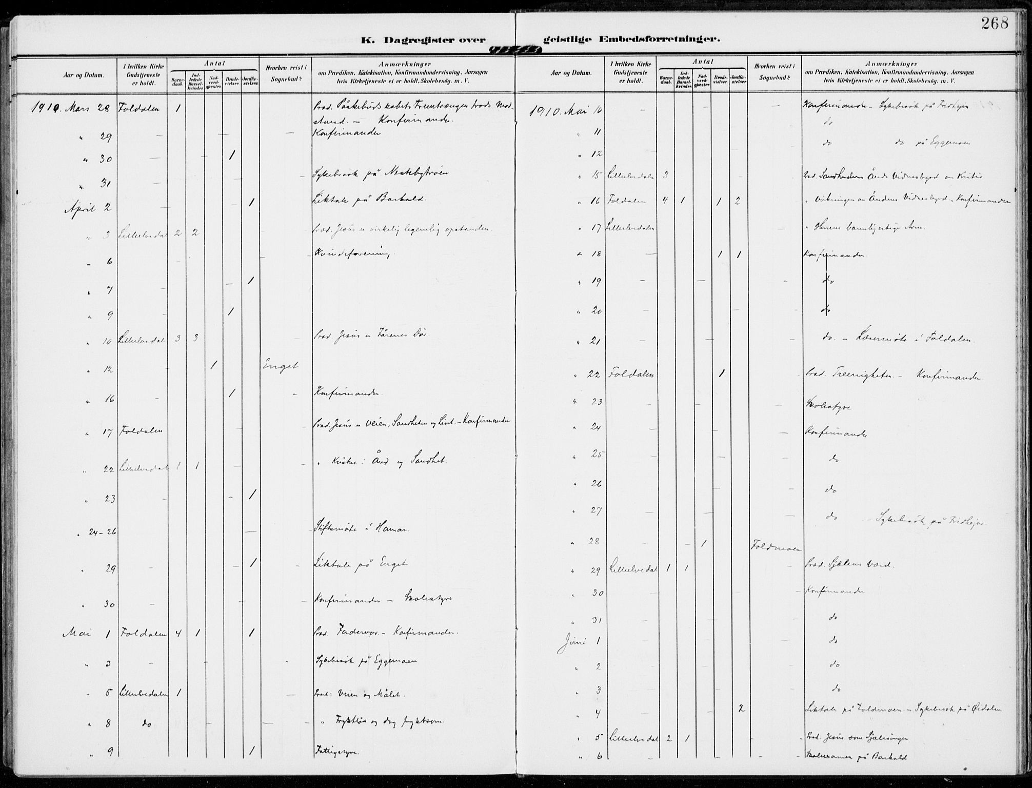 Alvdal prestekontor, AV/SAH-PREST-060/H/Ha/Haa/L0004: Parish register (official) no. 4, 1907-1919, p. 268