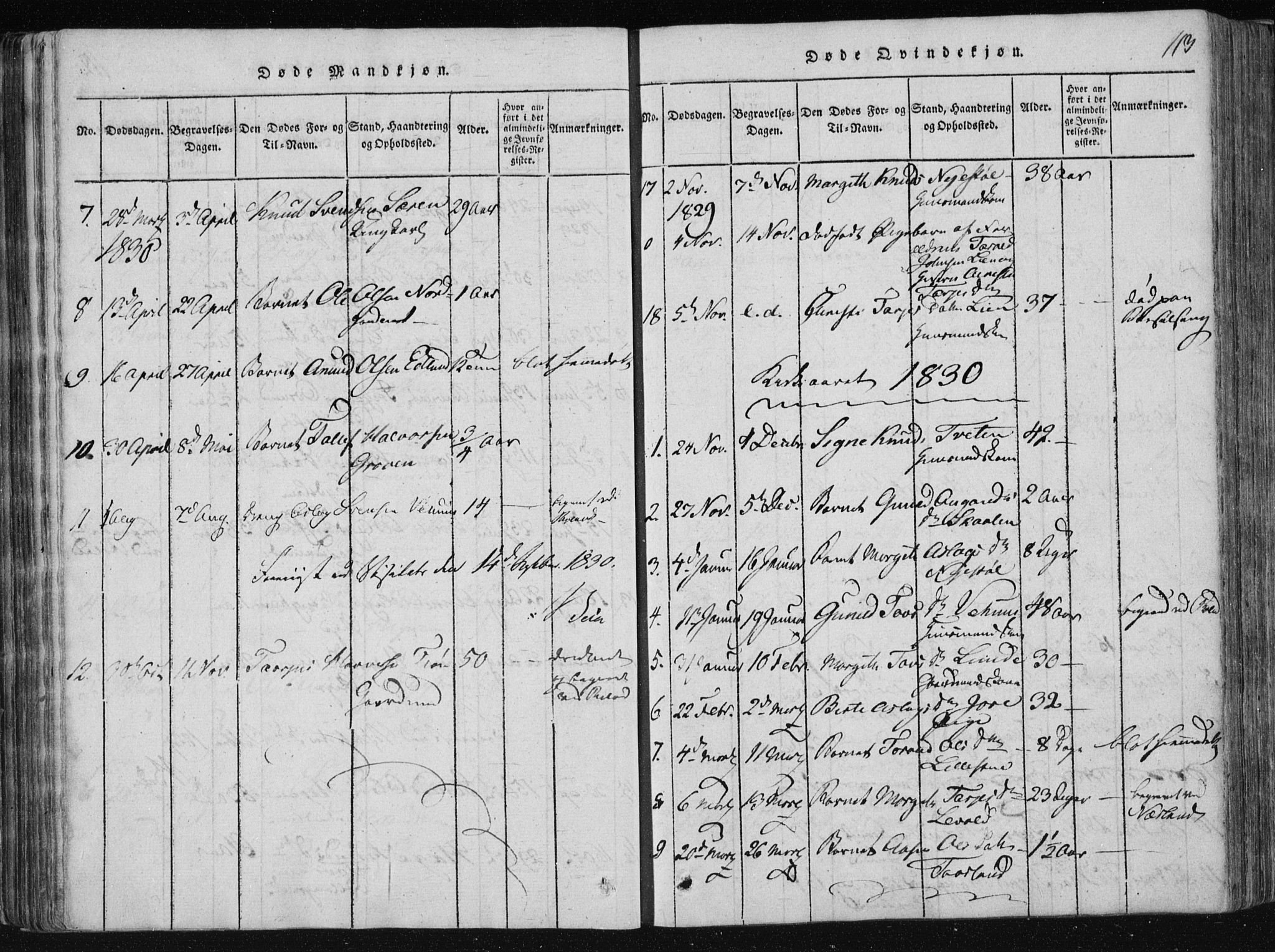 Vinje kirkebøker, SAKO/A-312/F/Fa/L0003: Parish register (official) no. I 3, 1814-1843, p. 113