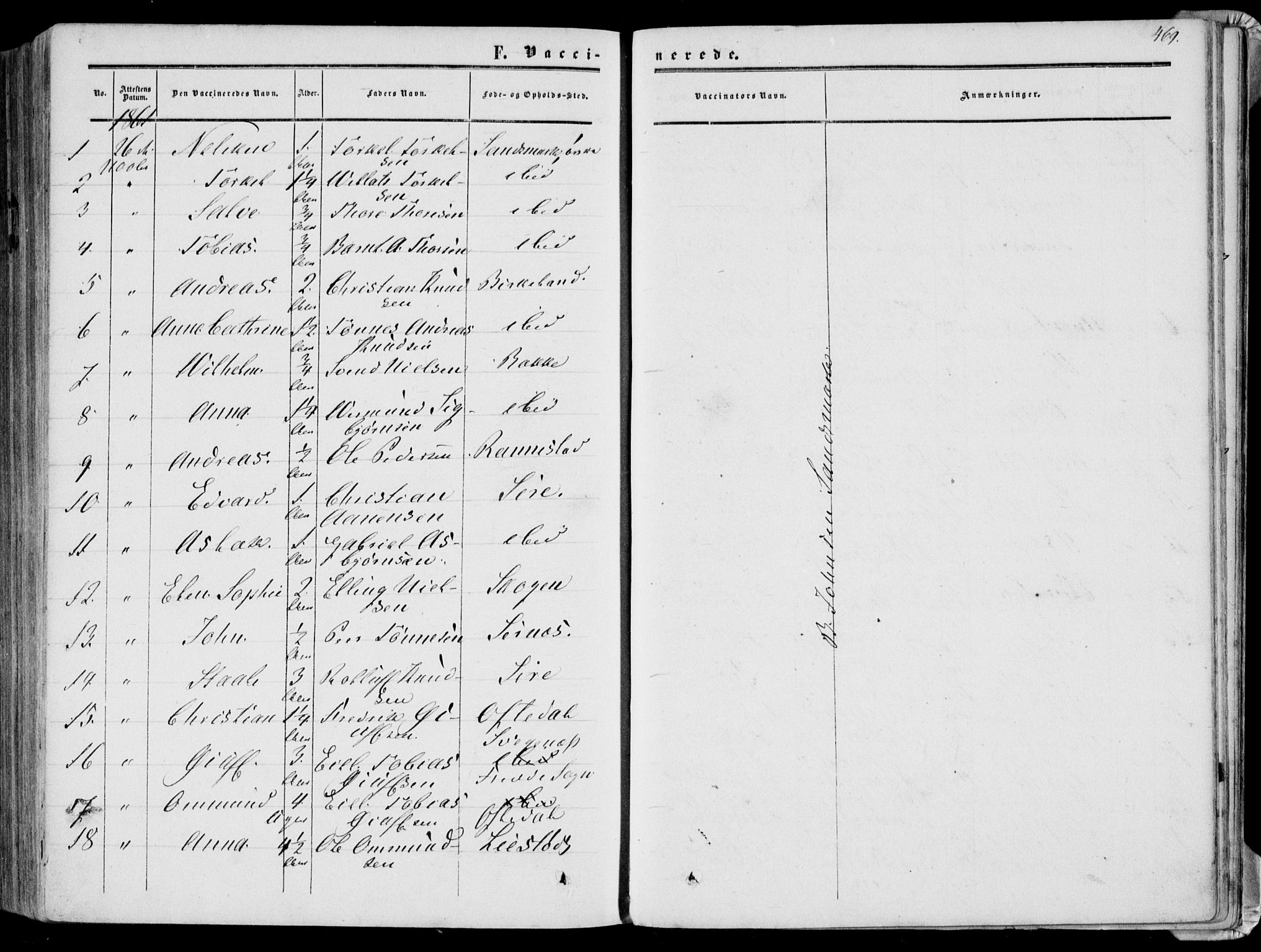 Bakke sokneprestkontor, SAK/1111-0002/F/Fa/Faa/L0006: Parish register (official) no. A 6, 1855-1877, p. 469