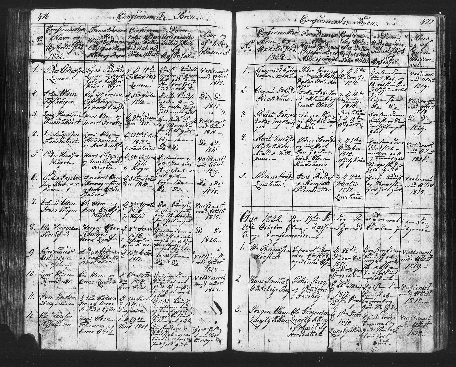 Lesja prestekontor, AV/SAH-PREST-068/H/Ha/Hab/L0002: Parish register (copy) no. 2, 1832-1850, p. 476-477