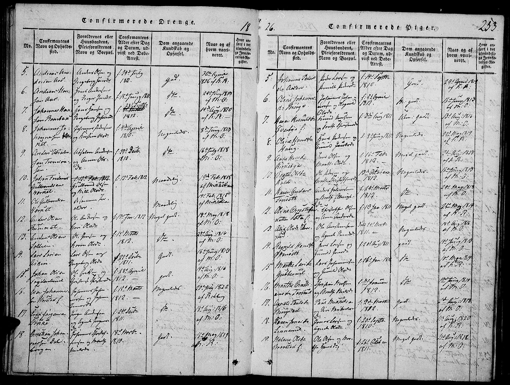 Vardal prestekontor, SAH/PREST-100/H/Ha/Haa/L0004: Parish register (official) no. 4, 1814-1831, p. 253