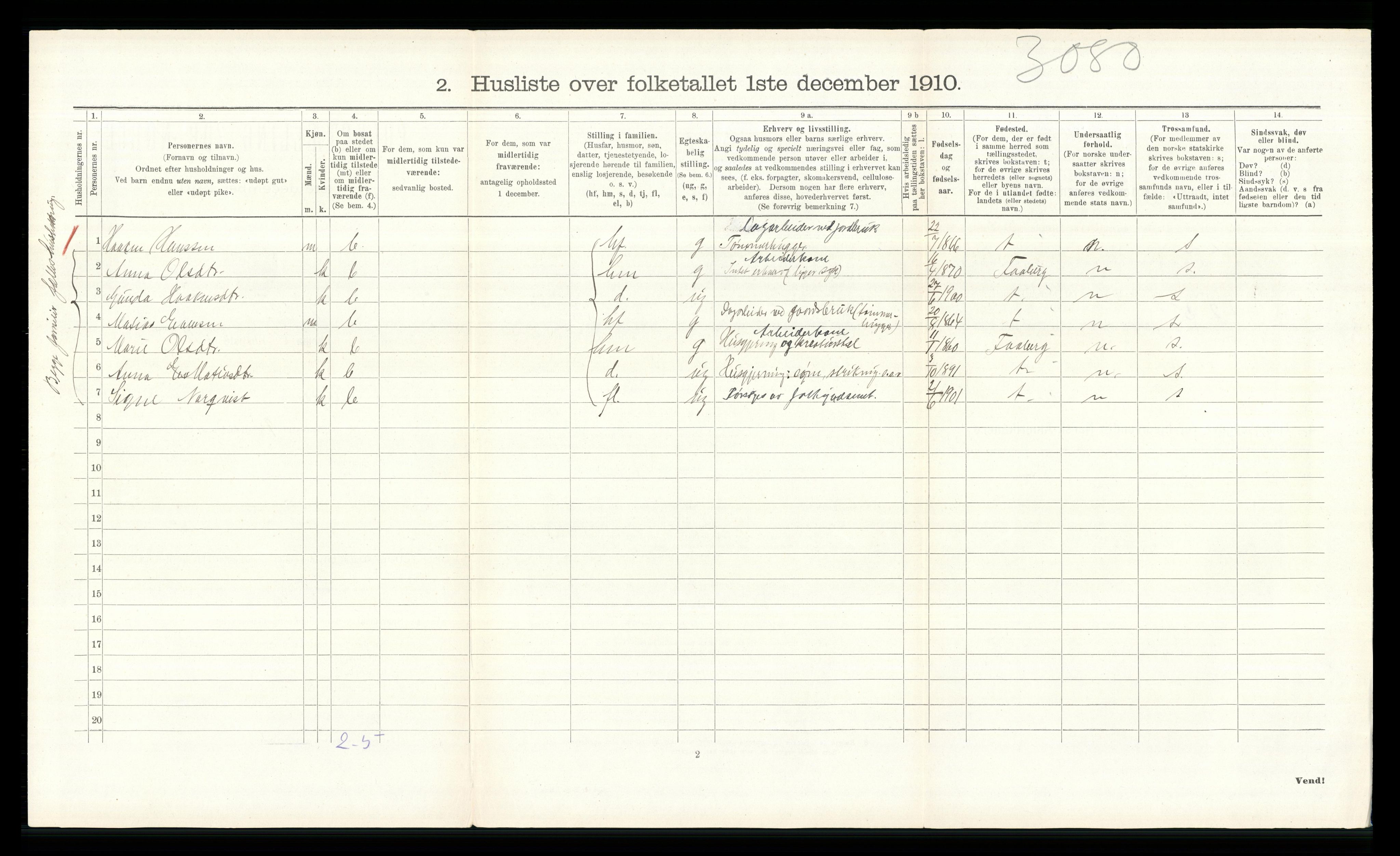 RA, 1910 census for Ringsaker, 1910, p. 910