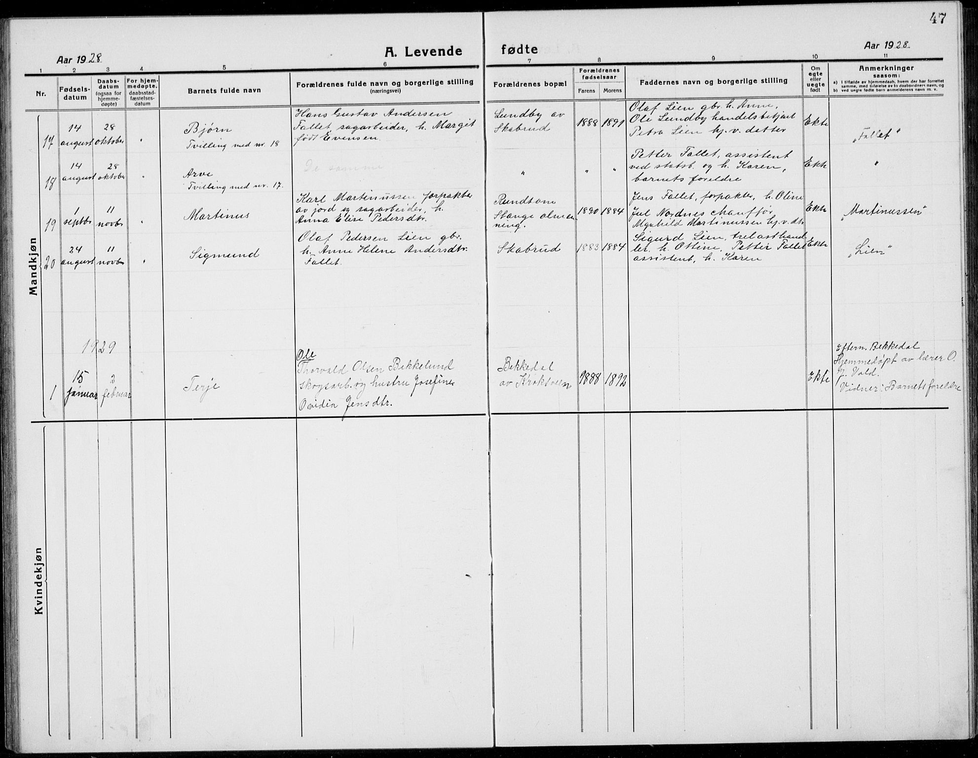 Stange prestekontor, SAH/PREST-002/L/L0017: Parish register (copy) no. 17, 1918-1936, p. 47