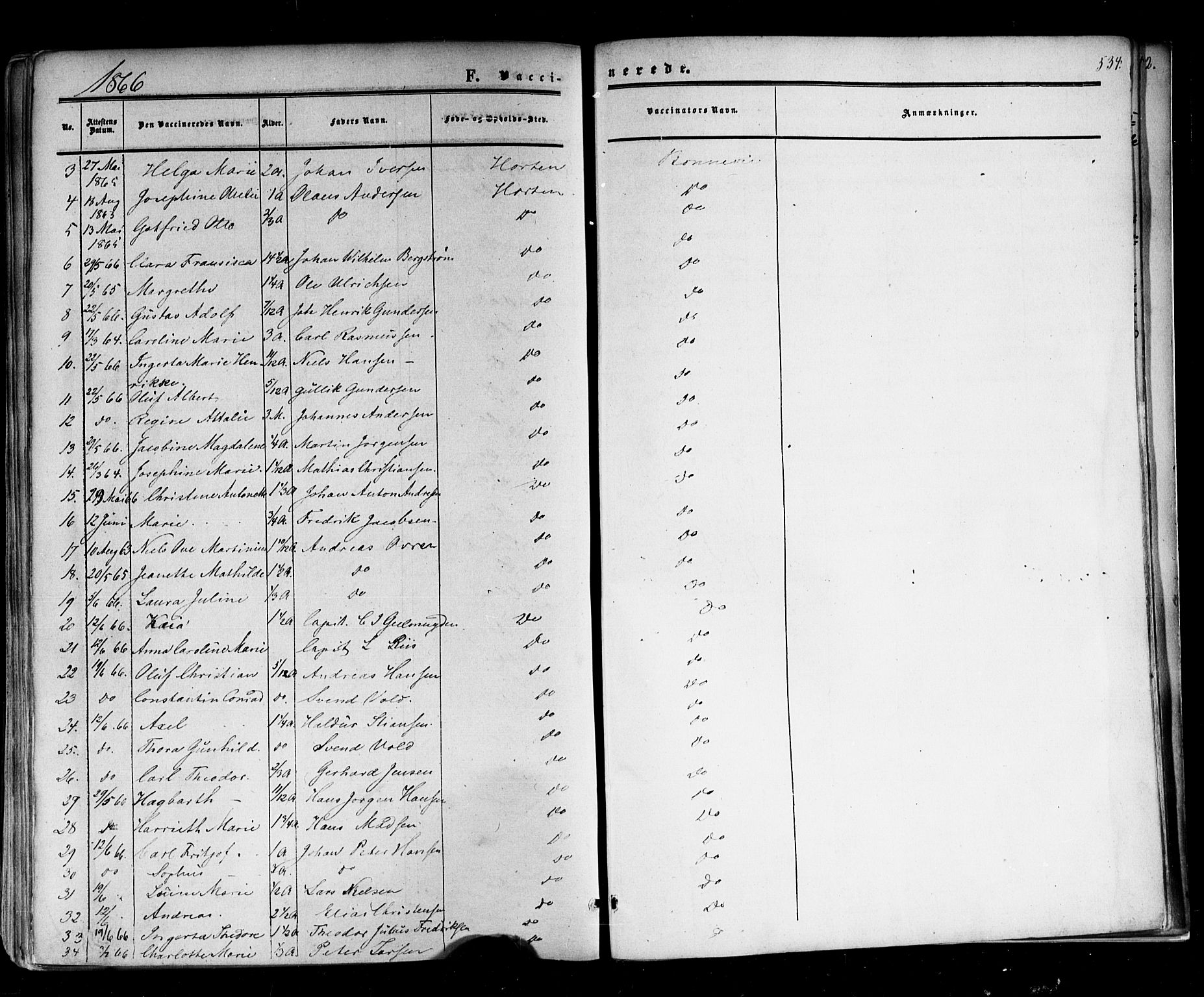 Horten kirkebøker, AV/SAKO-A-348/F/Fa/L0001: Parish register (official) no. 1, 1855-1871, p. 534