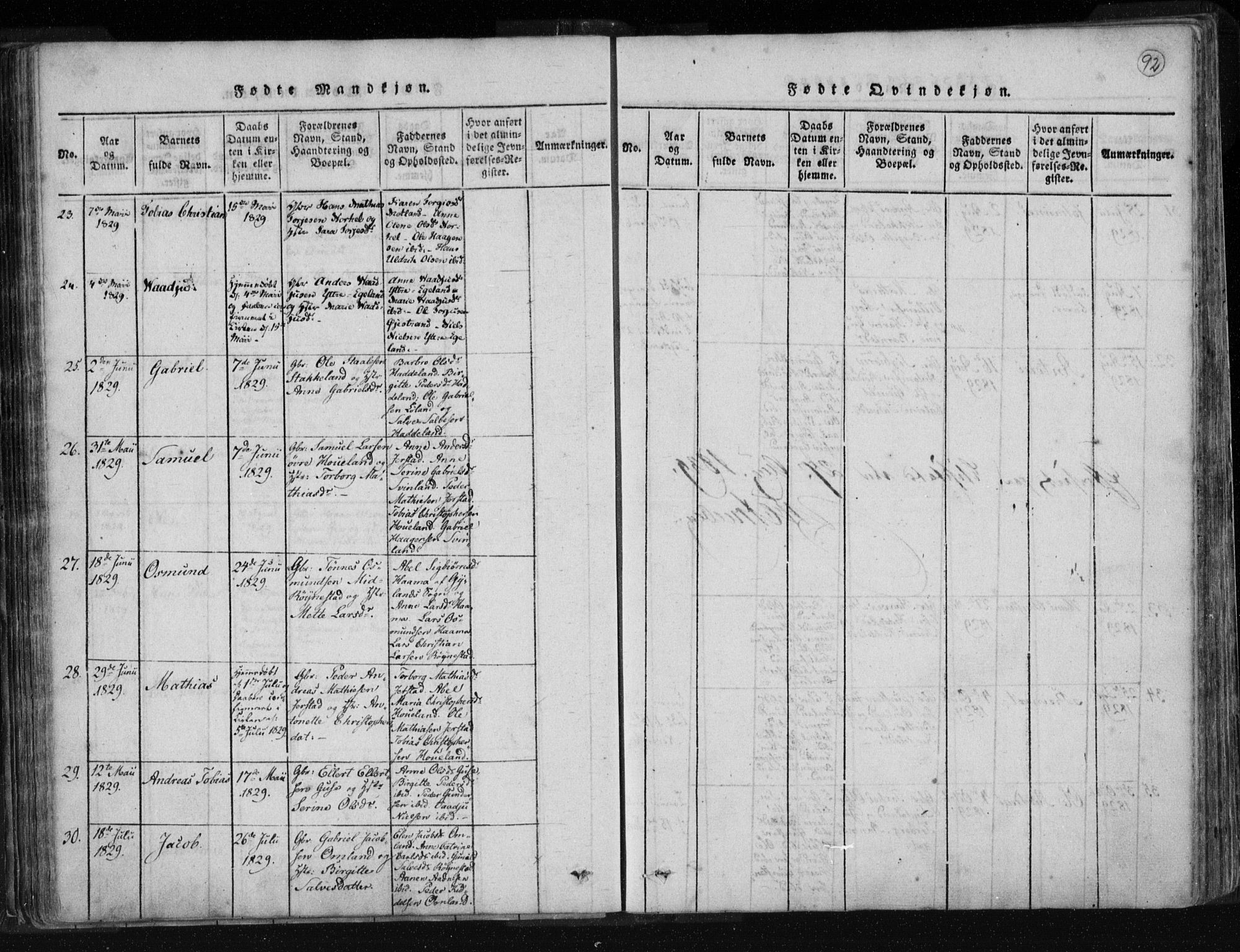 Kvinesdal sokneprestkontor, AV/SAK-1111-0026/F/Fa/Fab/L0003: Parish register (official) no. A 3, 1815-1829, p. 92