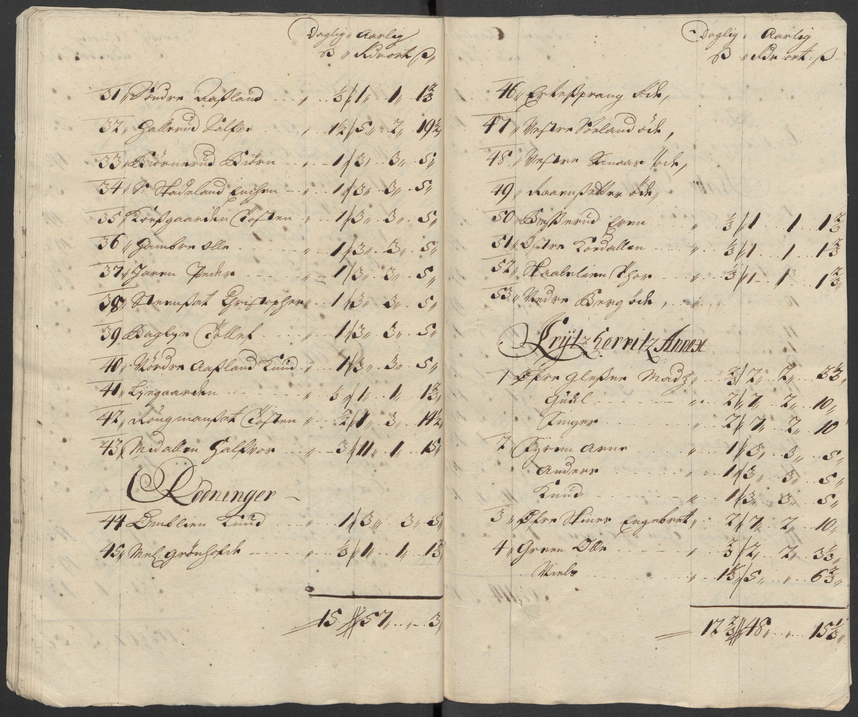 Rentekammeret inntil 1814, Reviderte regnskaper, Fogderegnskap, RA/EA-4092/R31/L1707: Fogderegnskap Hurum, Røyken, Eiker, Lier og Buskerud, 1712, p. 223