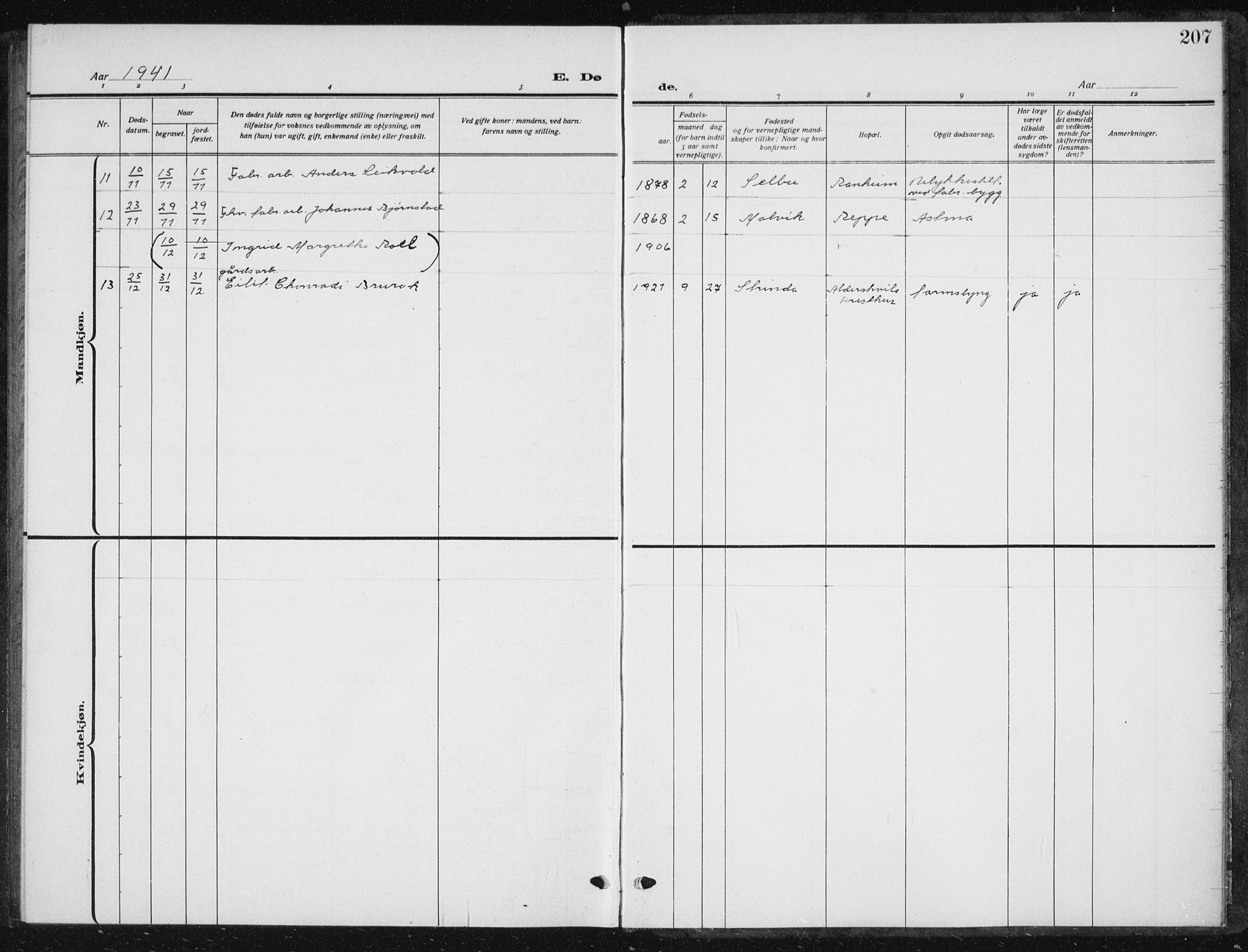 Ministerialprotokoller, klokkerbøker og fødselsregistre - Sør-Trøndelag, AV/SAT-A-1456/615/L0401: Parish register (copy) no. 615C02, 1922-1941, p. 207