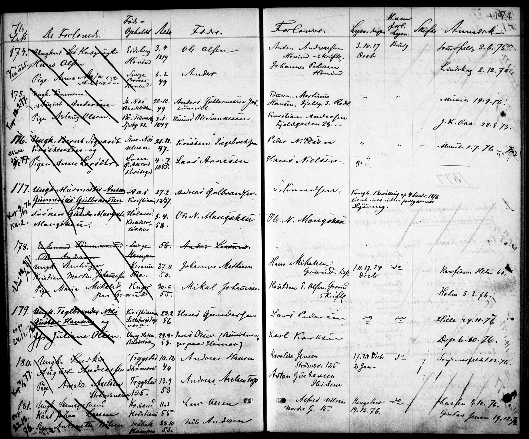 Østre Aker prestekontor Kirkebøker, SAO/A-10840/H/Ha/L0001: Banns register no. I 1, 1861-1878, p. 174