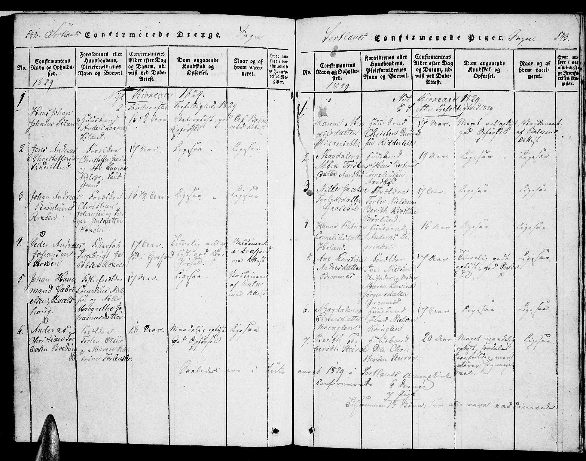 Ministerialprotokoller, klokkerbøker og fødselsregistre - Nordland, AV/SAT-A-1459/888/L1237: Parish register (official) no. 888A05 /2, 1820-1836, p. 542-543