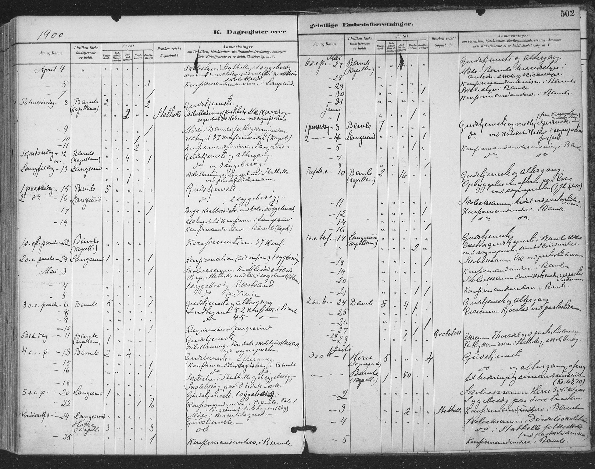 Bamble kirkebøker, SAKO/A-253/F/Fa/L0008: Parish register (official) no. I 8, 1888-1900, p. 502