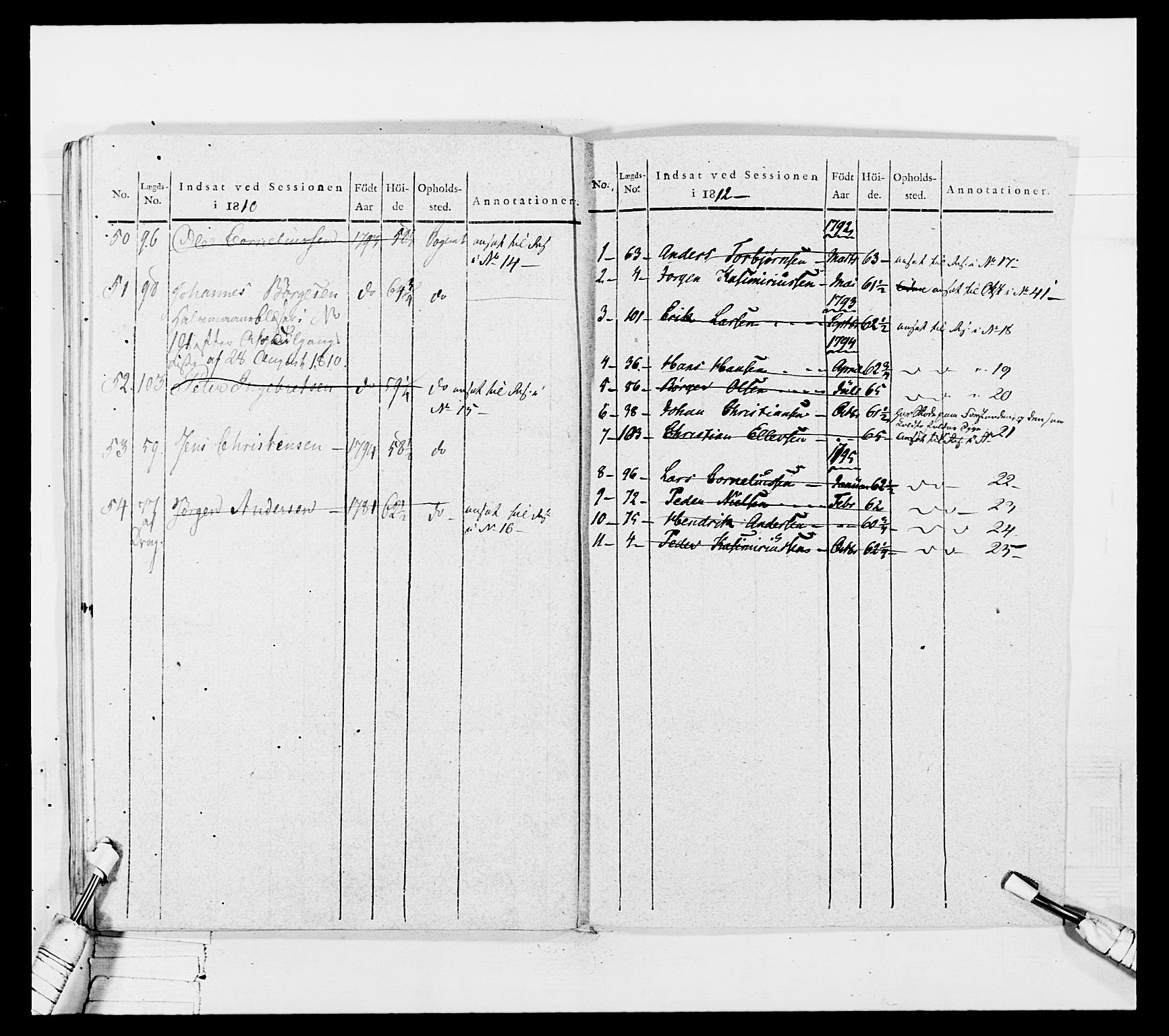 Generalitets- og kommissariatskollegiet, Det kongelige norske kommissariatskollegium, AV/RA-EA-5420/E/Eh/L0050: Akershusiske skarpskytterregiment, 1812, p. 568