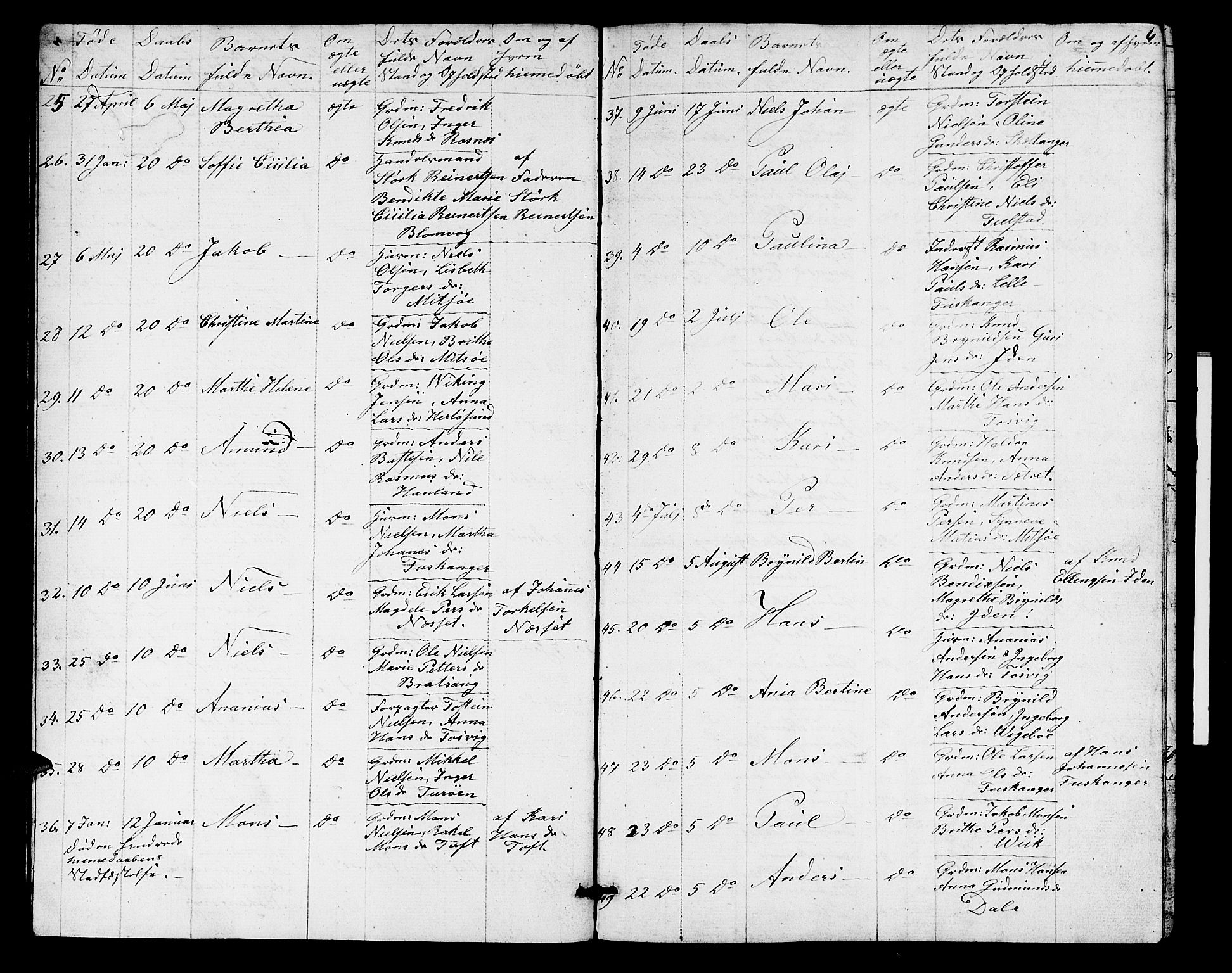 Herdla Sokneprestembete, AV/SAB-A-75701/H/Hab: Parish register (copy) no. A 1, 1859-1880, p. 6