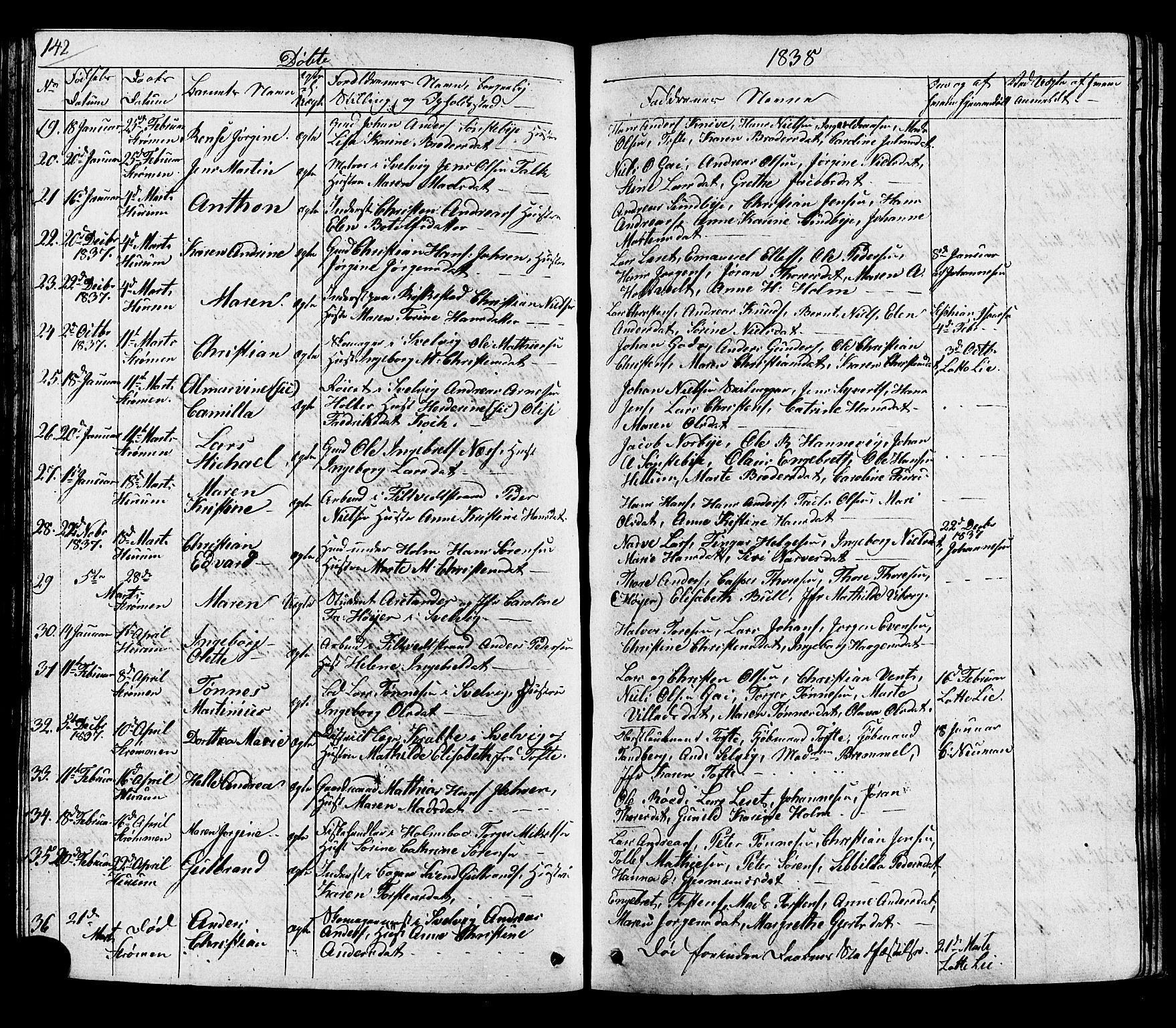 Hurum kirkebøker, AV/SAKO-A-229/G/Ga/L0002: Parish register (copy) no. I 2, 1827-1857, p. 142