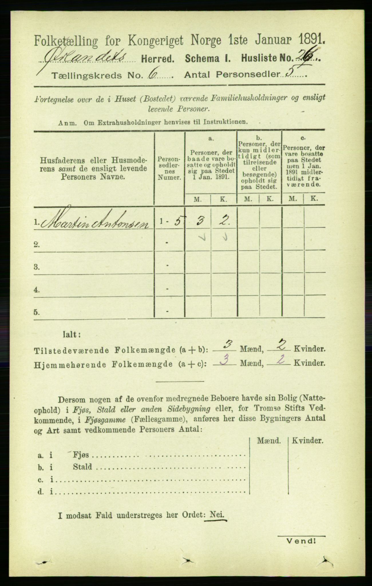 RA, 1891 census for 1621 Ørland, 1891, p. 1782