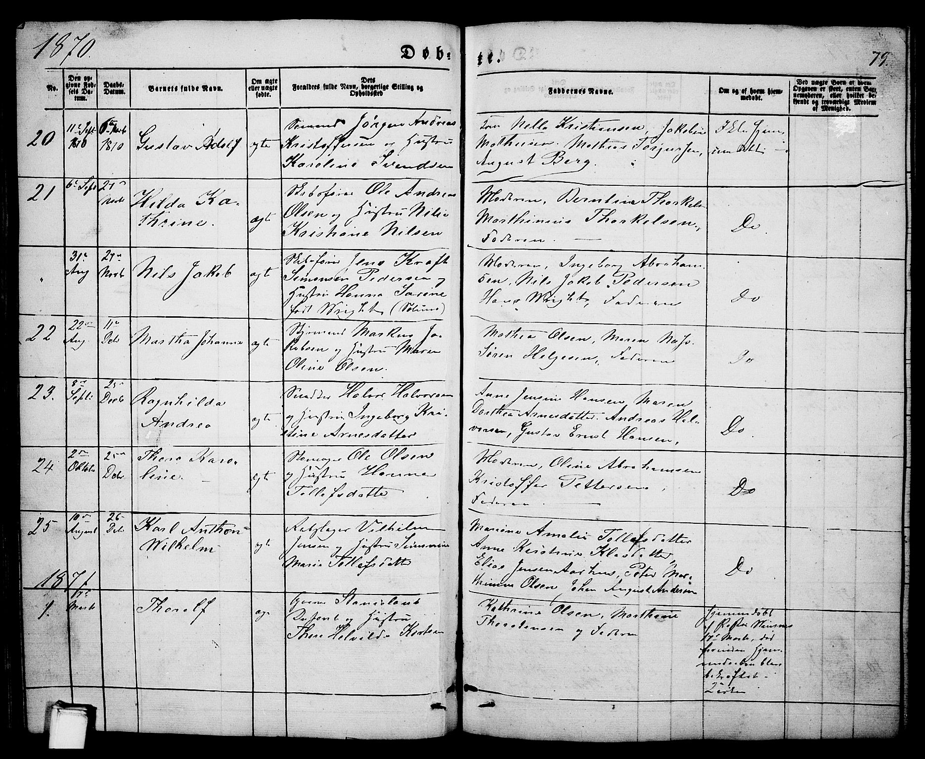 Porsgrunn kirkebøker , SAKO/A-104/G/Ga/L0002: Parish register (copy) no. I 2, 1847-1877, p. 79