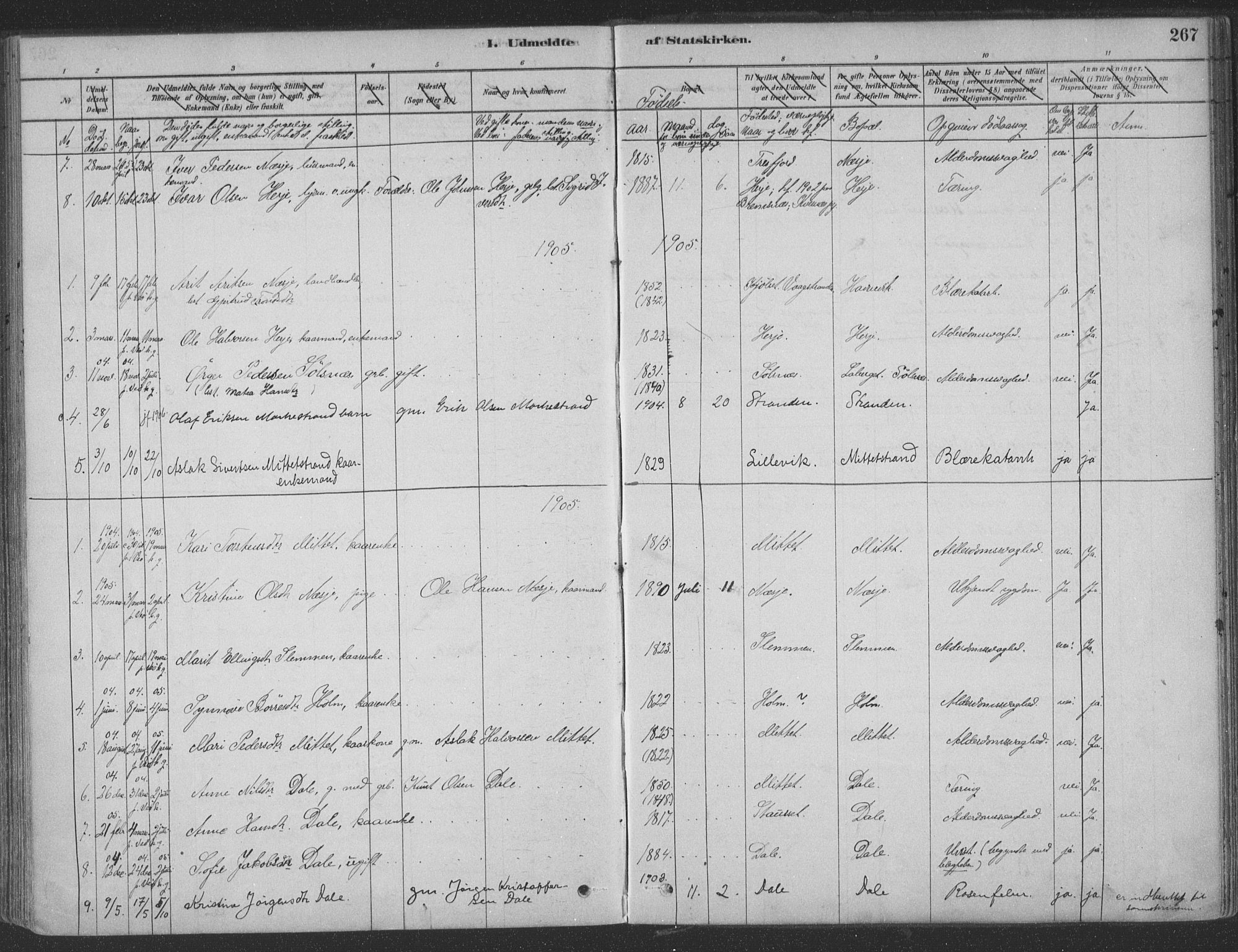 Ministerialprotokoller, klokkerbøker og fødselsregistre - Møre og Romsdal, SAT/A-1454/547/L0604: Parish register (official) no. 547A06, 1878-1906, p. 267