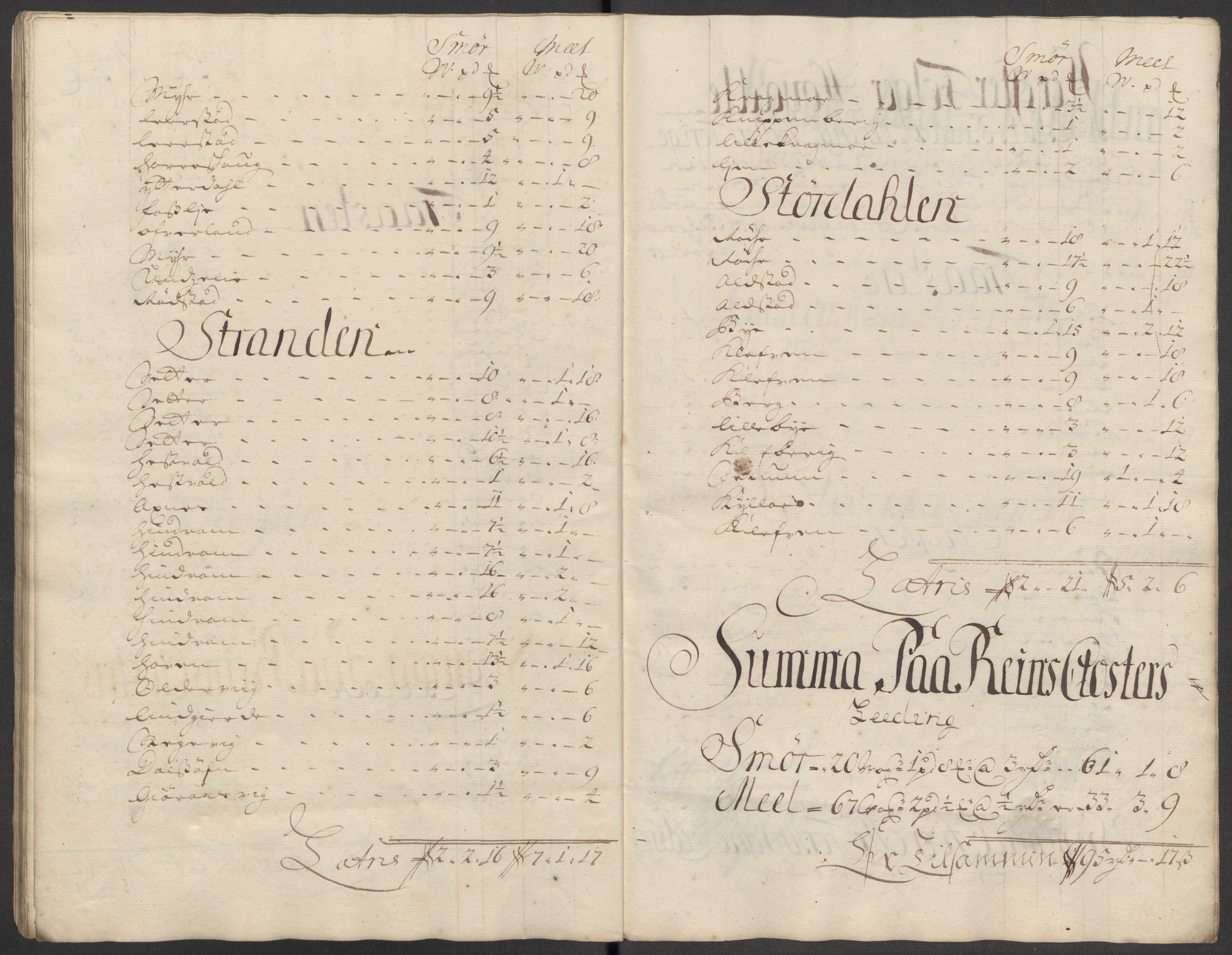 Rentekammeret inntil 1814, Reviderte regnskaper, Fogderegnskap, RA/EA-4092/R62/L4202: Fogderegnskap Stjørdal og Verdal, 1712, p. 204