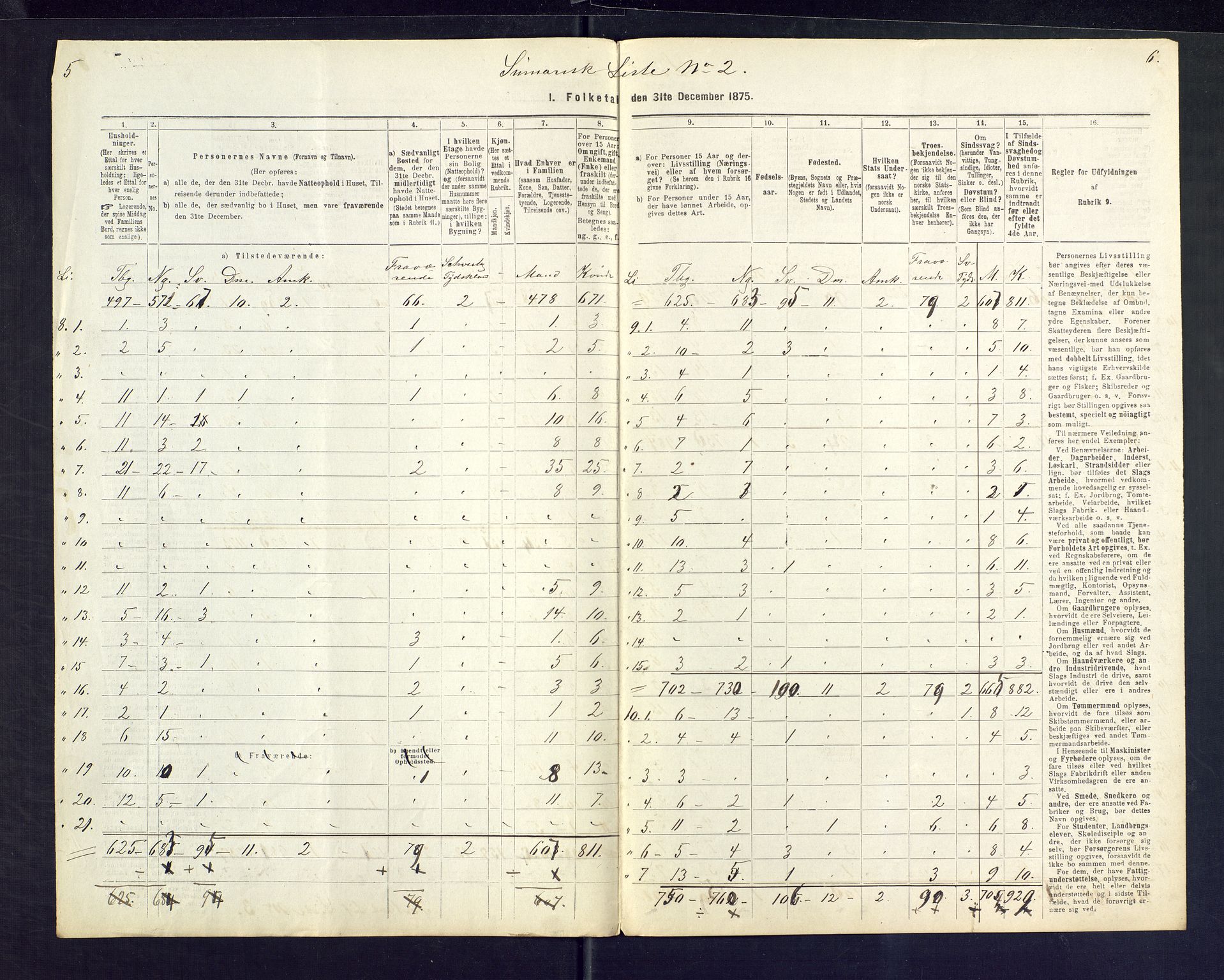 SAKO, 1875 census for 0705P Tønsberg, 1875, p. 15