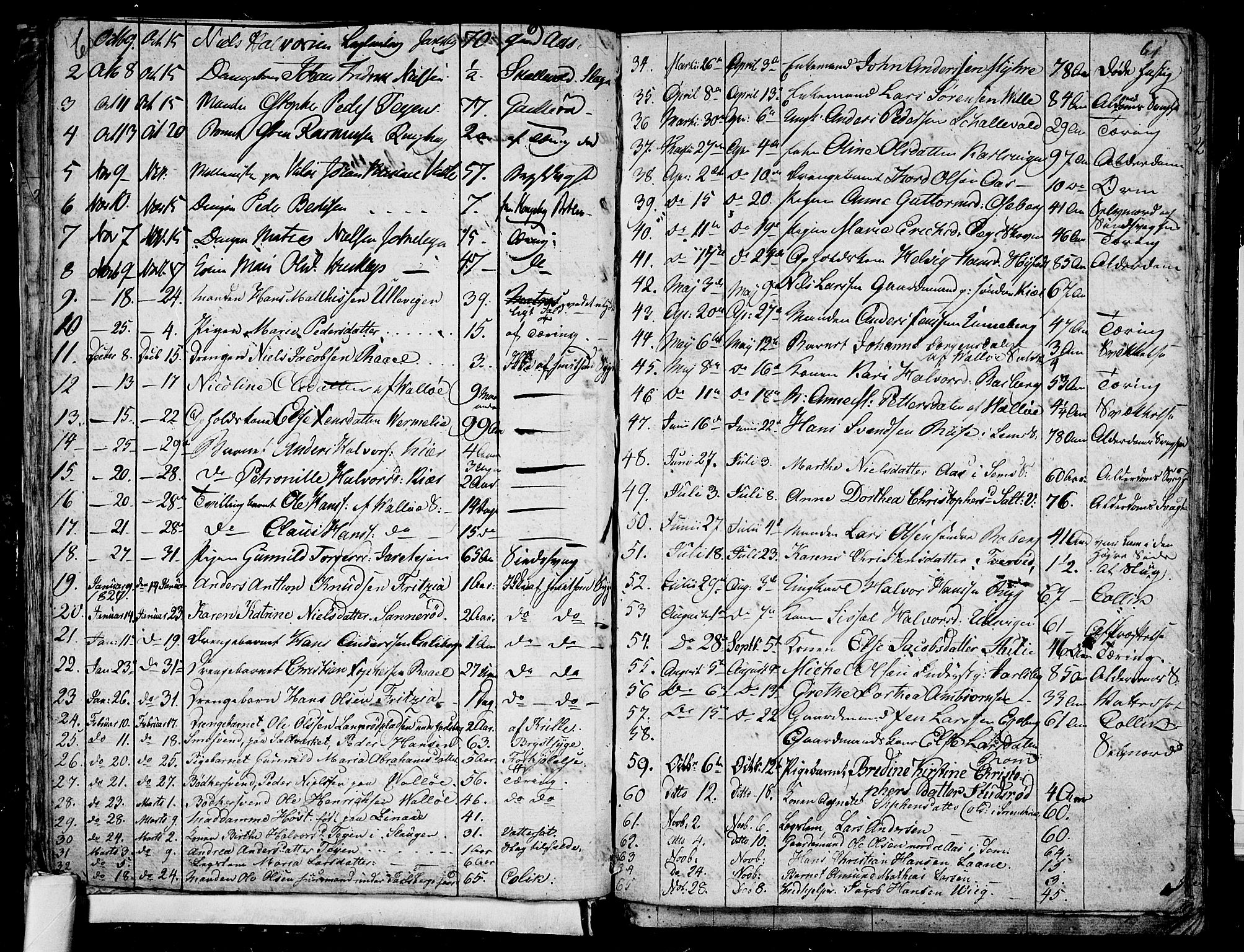Sem kirkebøker, AV/SAKO-A-5/G/Ga/L0002: Parish register (copy) no. I 2, 1826-1844, p. 60-61