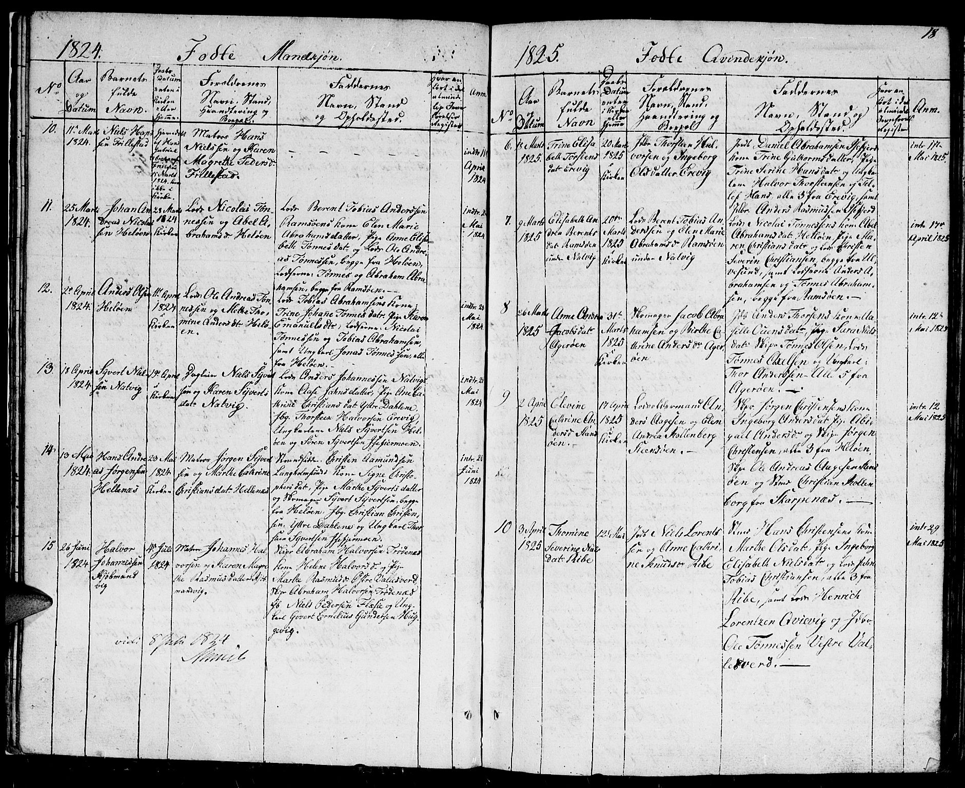 Høvåg sokneprestkontor, AV/SAK-1111-0025/F/Fb/L0001: Parish register (copy) no. B 1, 1817-1846, p. 18