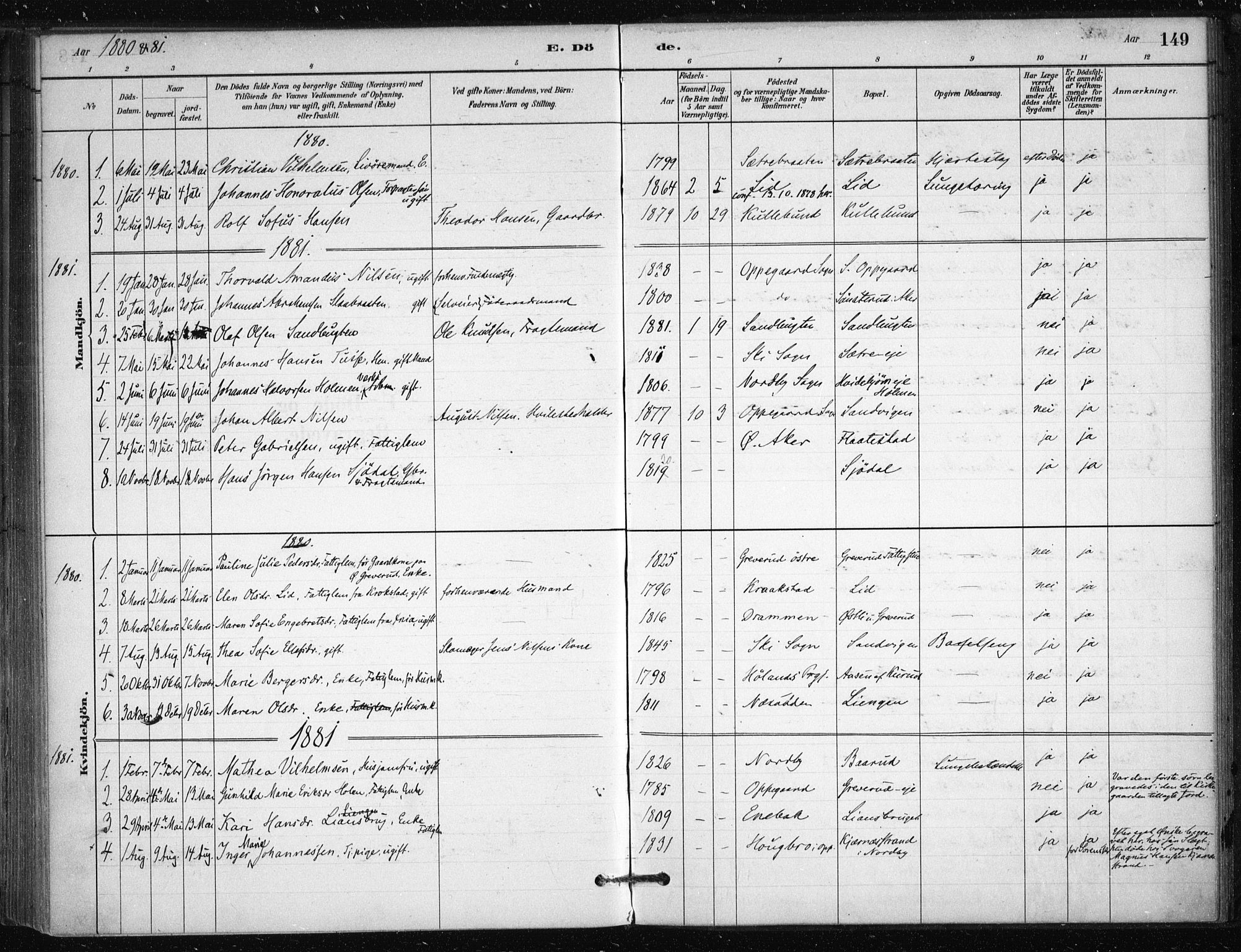 Nesodden prestekontor Kirkebøker, SAO/A-10013/F/Fb/L0001: Parish register (official) no. II 1, 1880-1915, p. 149
