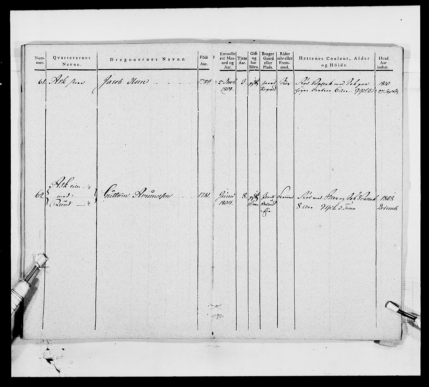 Generalitets- og kommissariatskollegiet, Det kongelige norske kommissariatskollegium, AV/RA-EA-5420/E/Eh/L0003: 1. Sønnafjelske dragonregiment, 1767-1812, p. 771