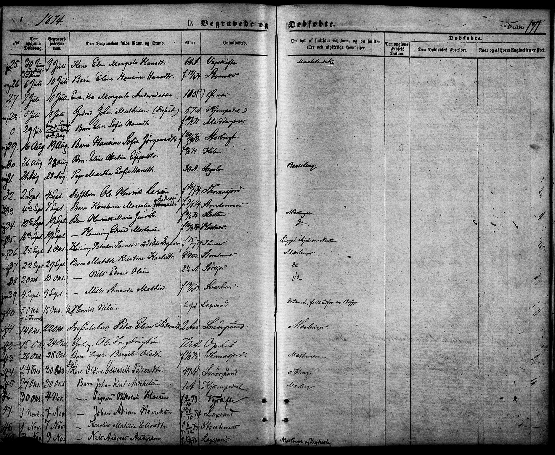 Balsfjord sokneprestembete, SATØ/S-1303/G/Ga/L0004kirke: Parish register (official) no. 4, 1871-1883, p. 171