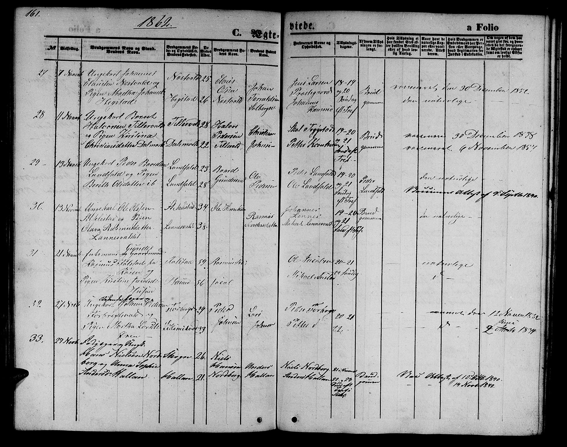 Ministerialprotokoller, klokkerbøker og fødselsregistre - Nord-Trøndelag, SAT/A-1458/723/L0254: Parish register (copy) no. 723C02, 1858-1868, p. 161