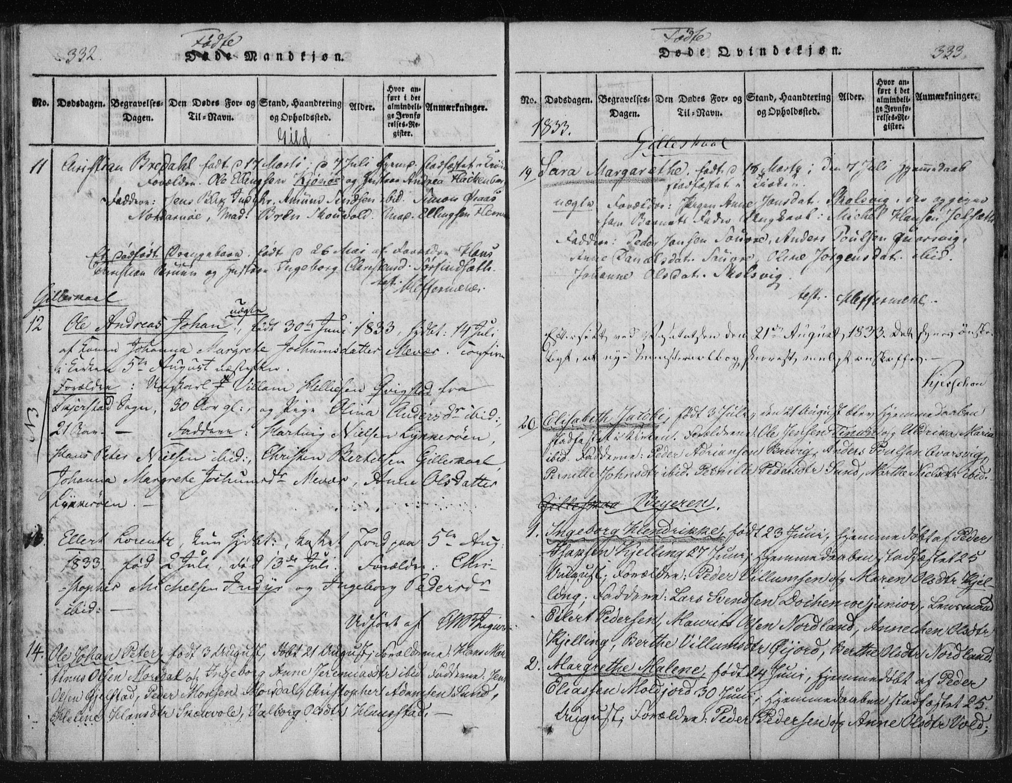 Ministerialprotokoller, klokkerbøker og fødselsregistre - Nordland, SAT/A-1459/805/L0096: Parish register (official) no. 805A03, 1820-1837, p. 332-333